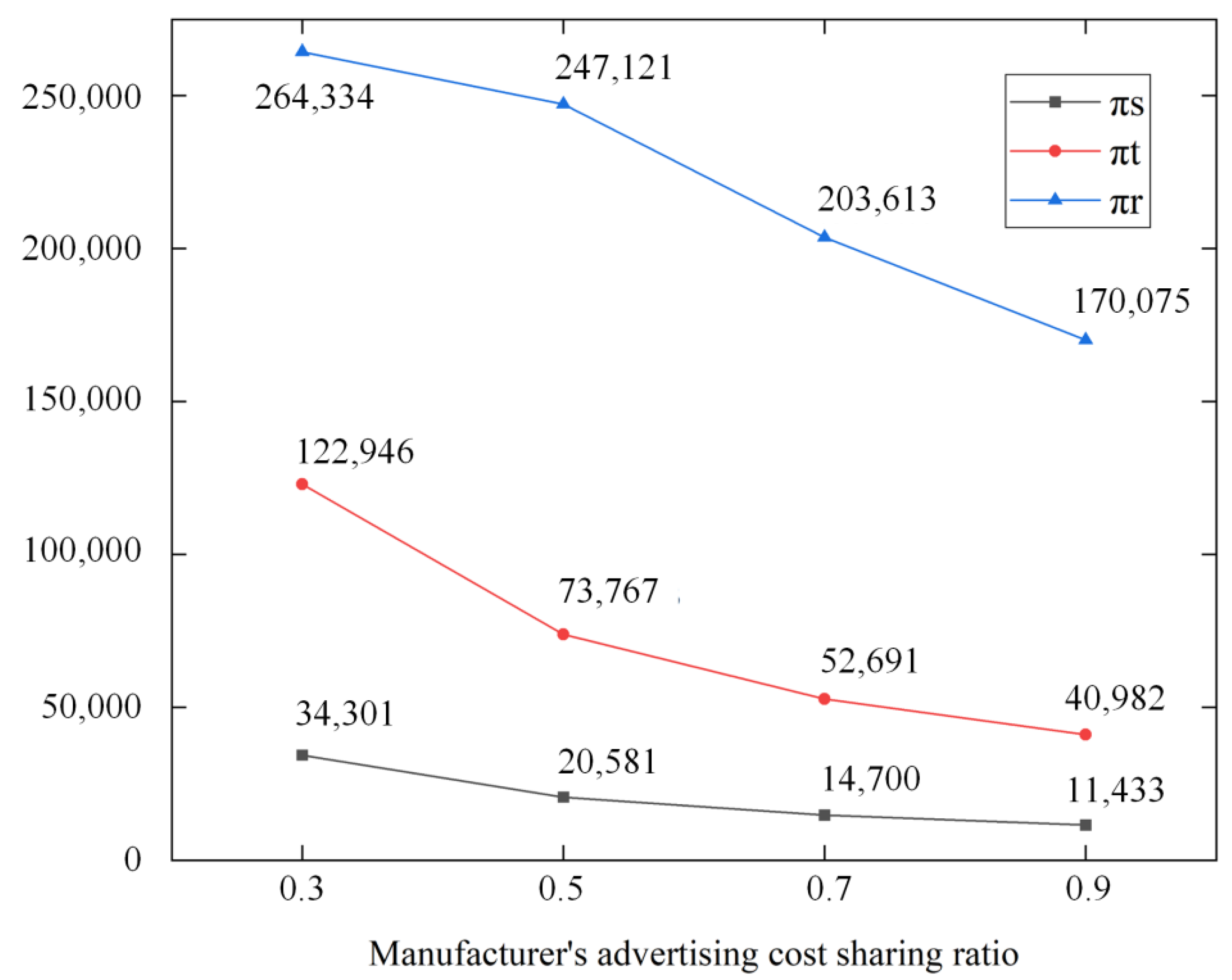 Applsci 13 01818 g006