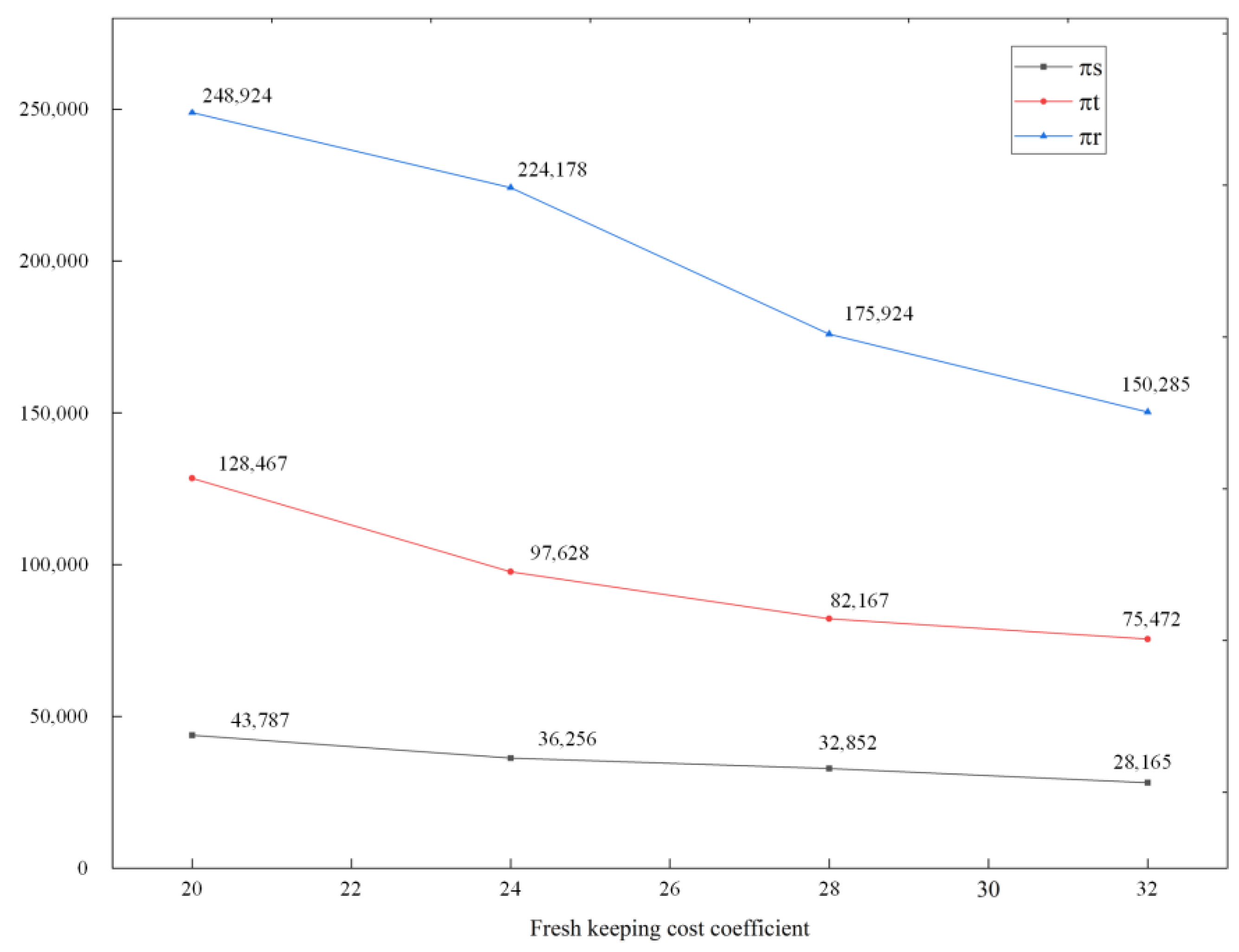 Applsci 13 01818 g008