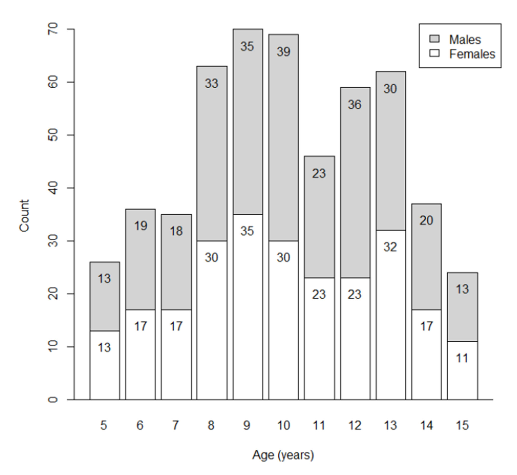 Applsci 13 01819 g001