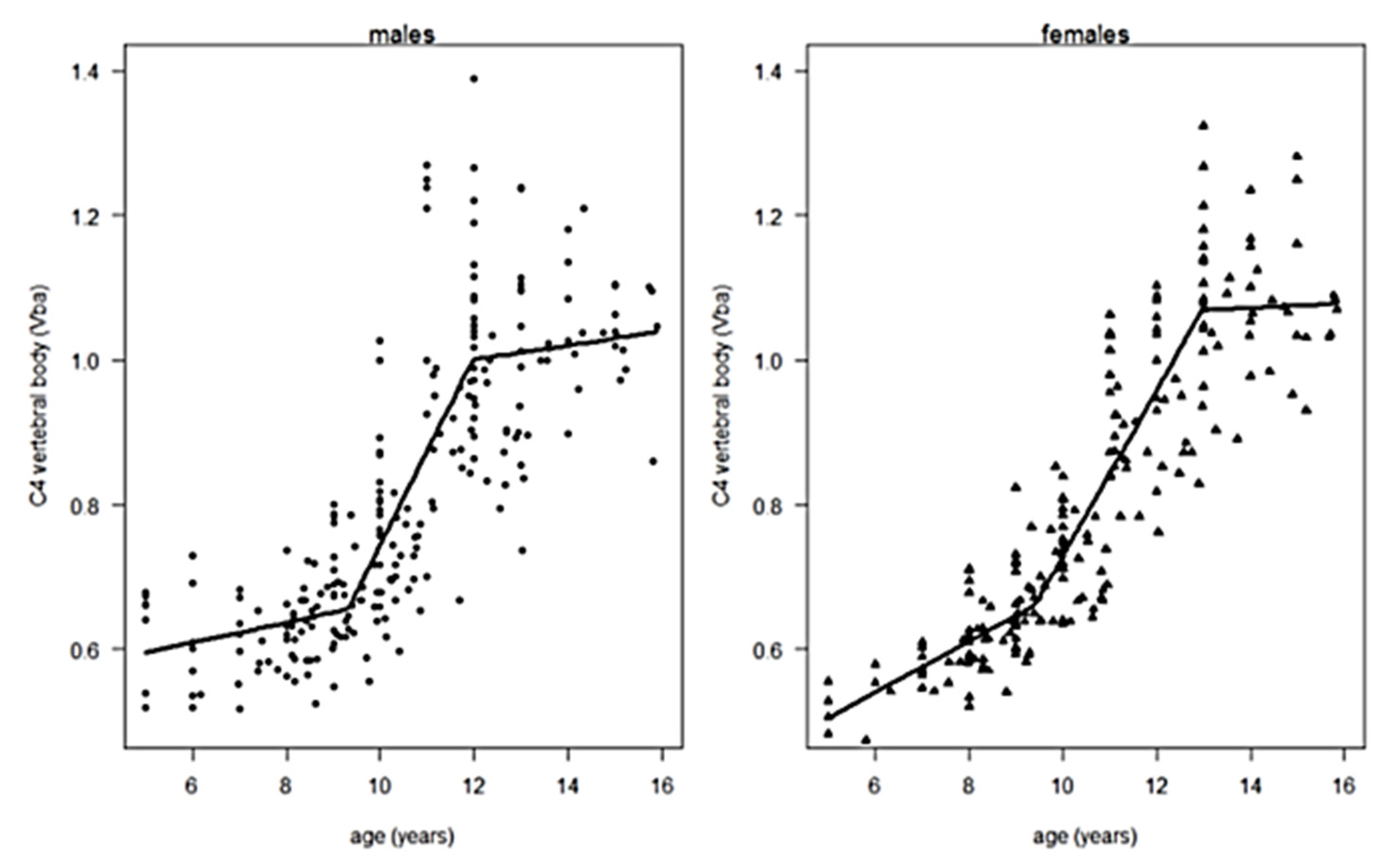 Applsci 13 01819 g003