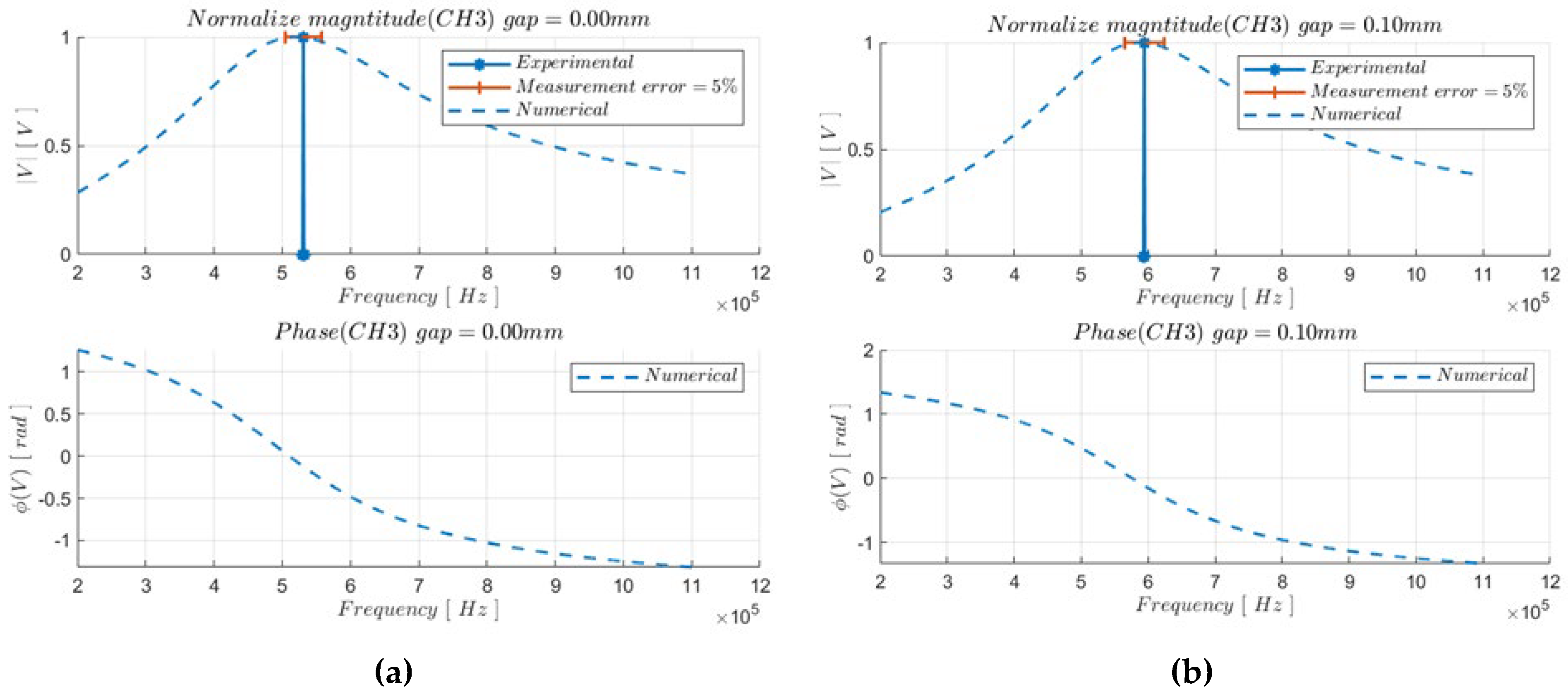 Applsci 13 01820 g016