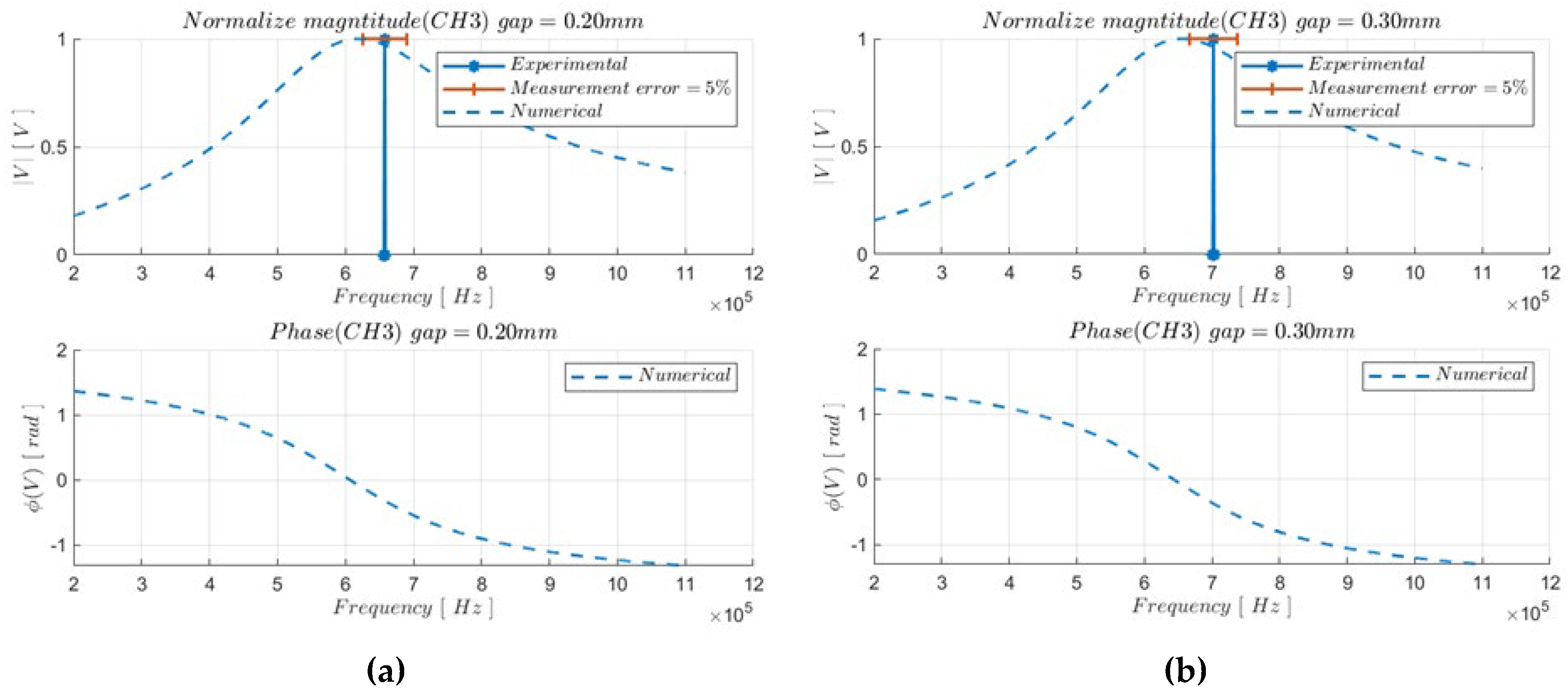 Applsci 13 01820 g017