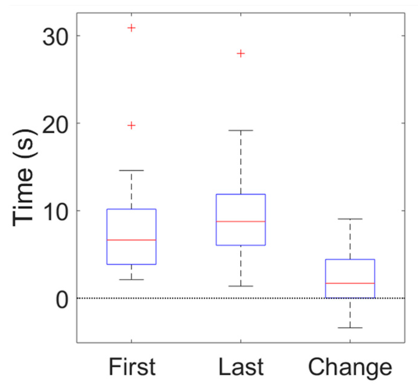 Applsci 13 01827 g004