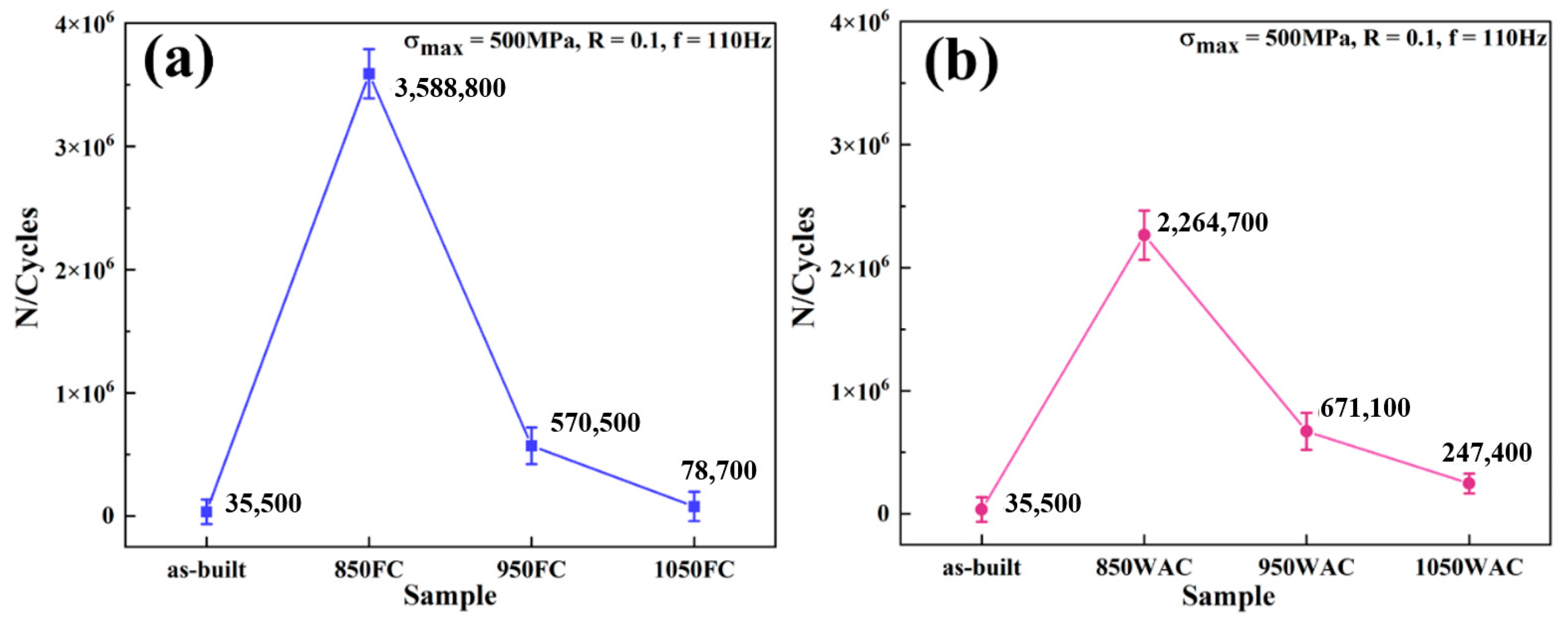 Applsci 13 01828 g006