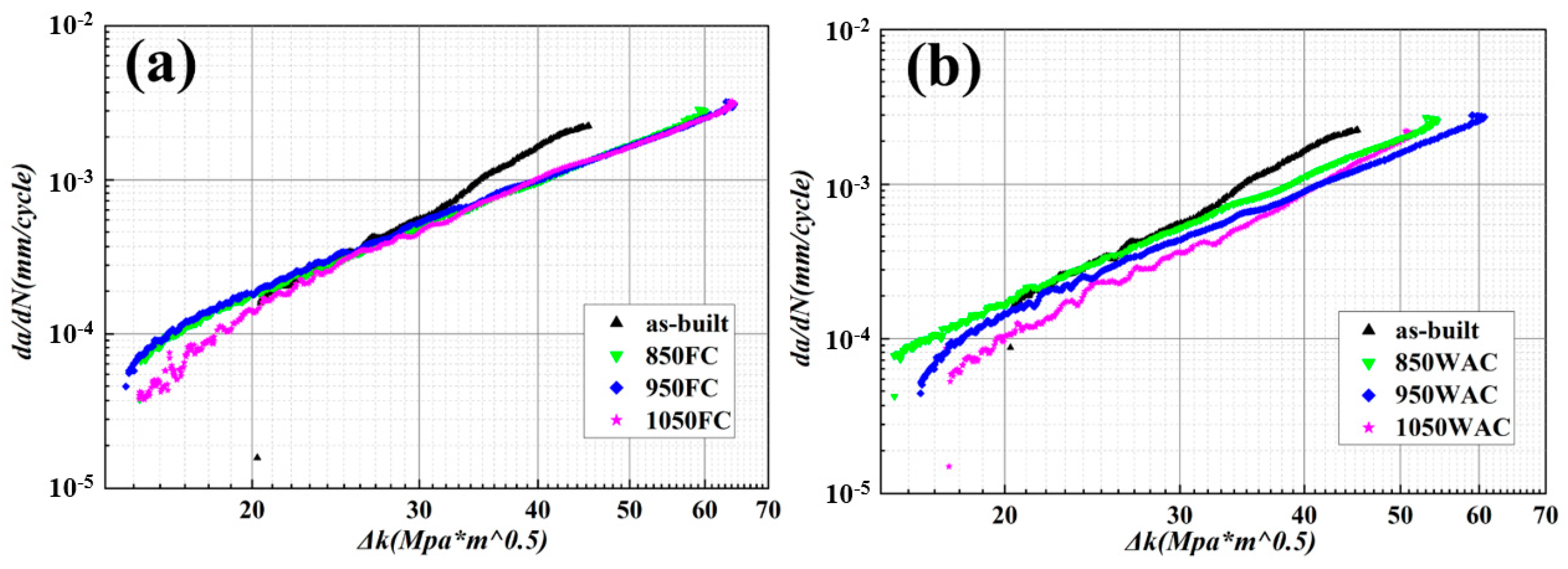 Applsci 13 01828 g011