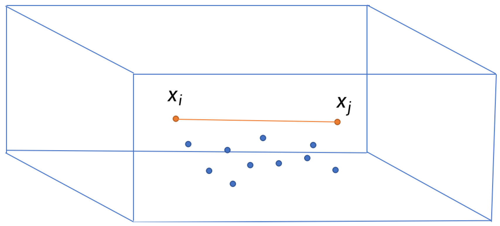 Applsci 13 01830 g004