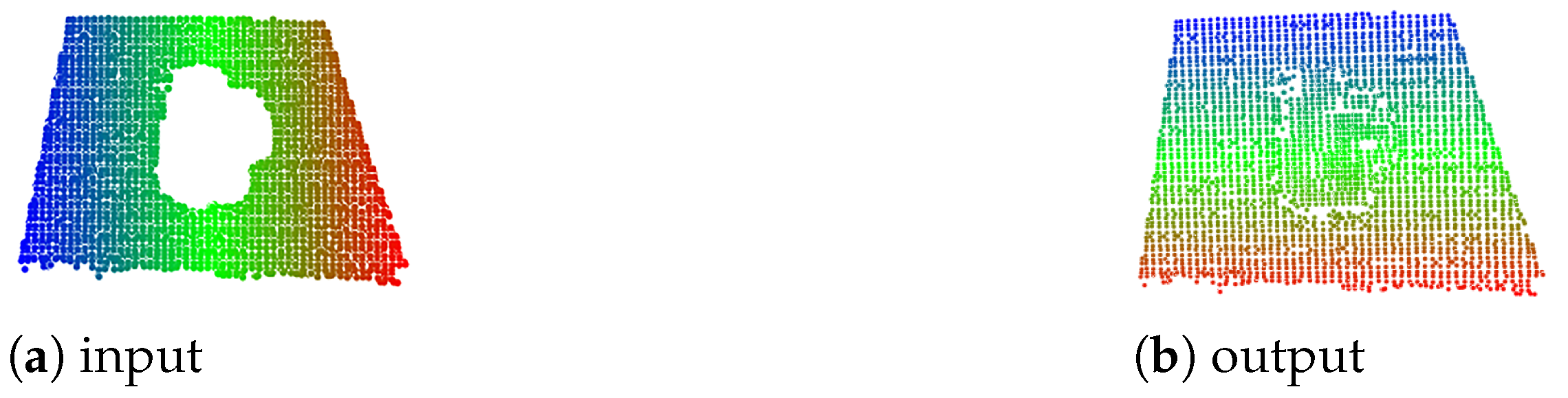 Applsci 13 01830 g008