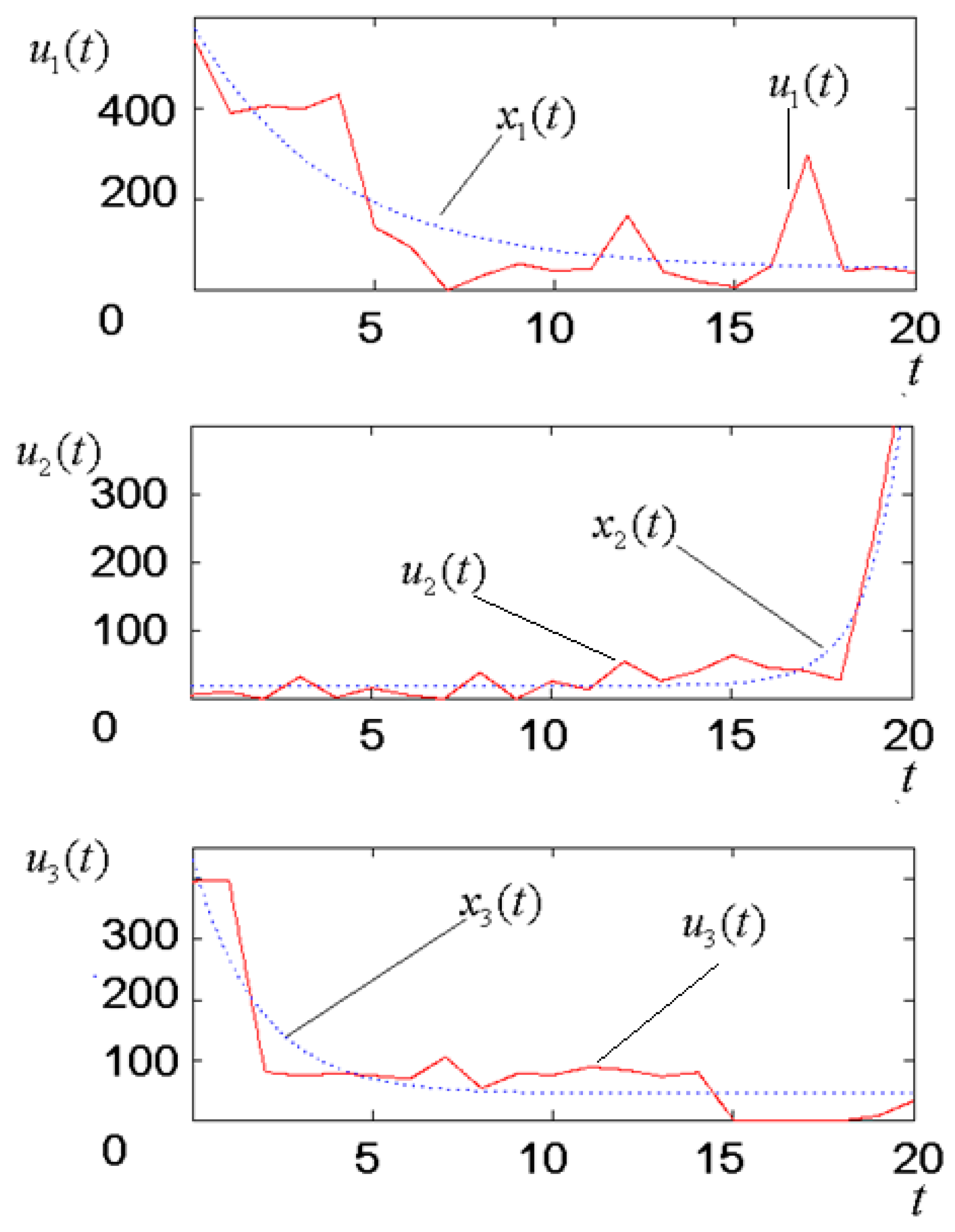 Applsci 13 01831 g002