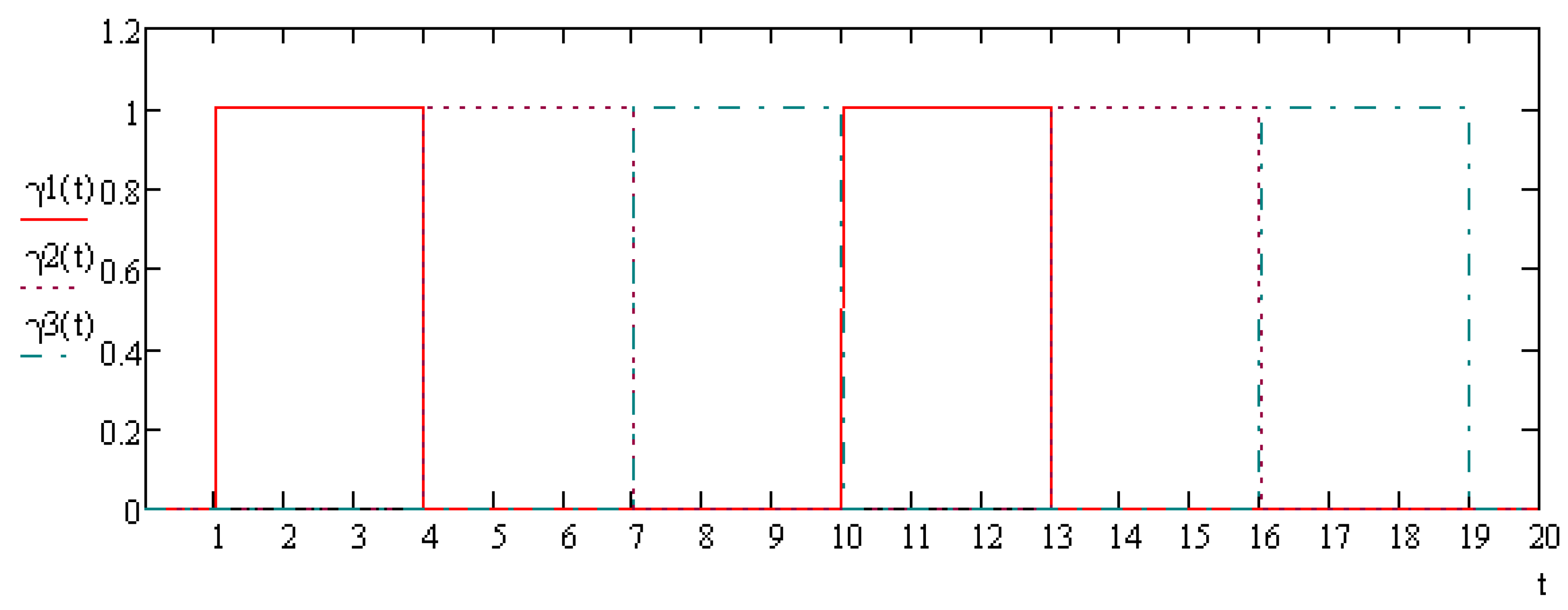 Applsci 13 01831 g003