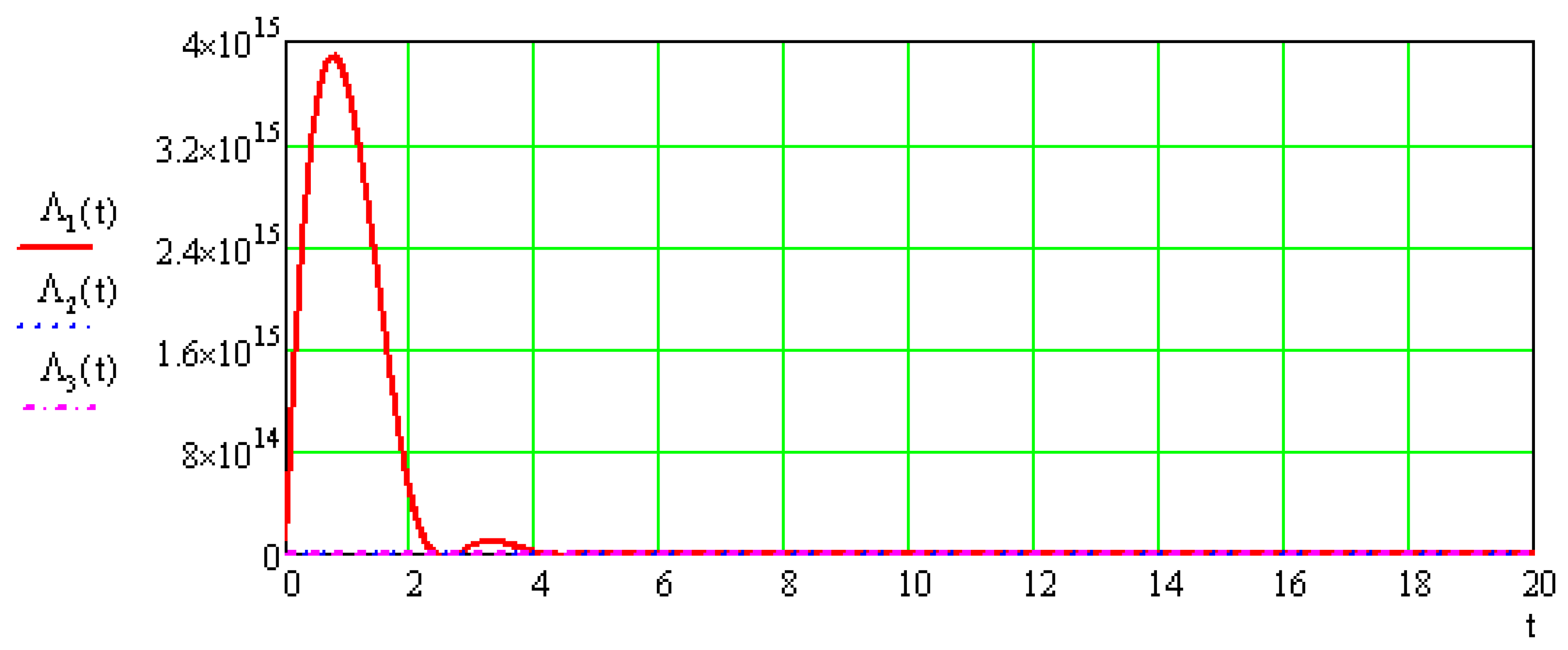 Applsci 13 01831 g004