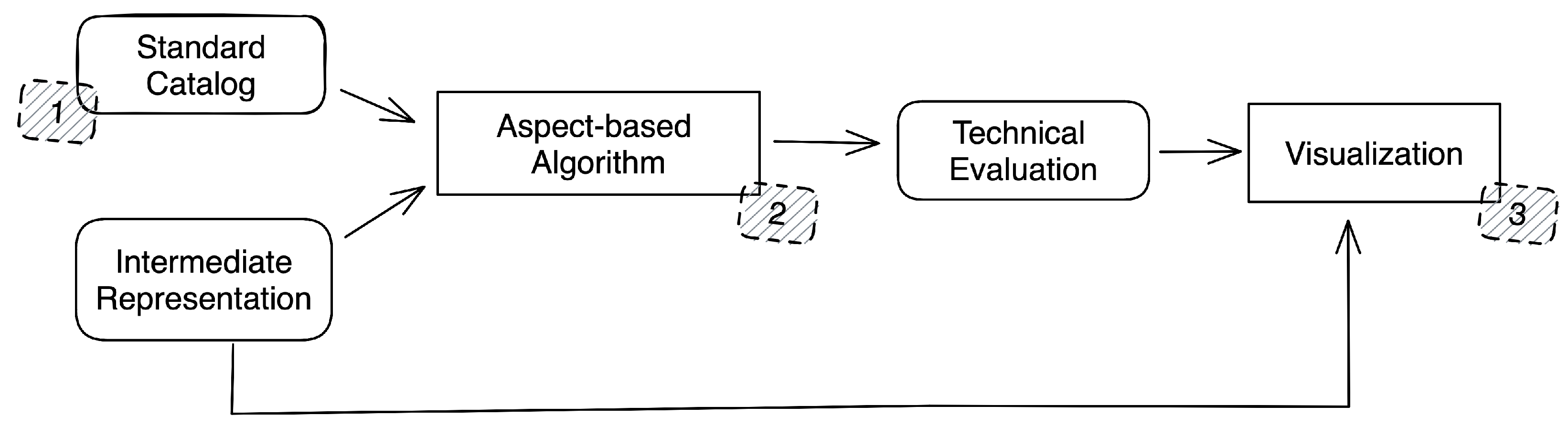 Applsci 13 01838 g007