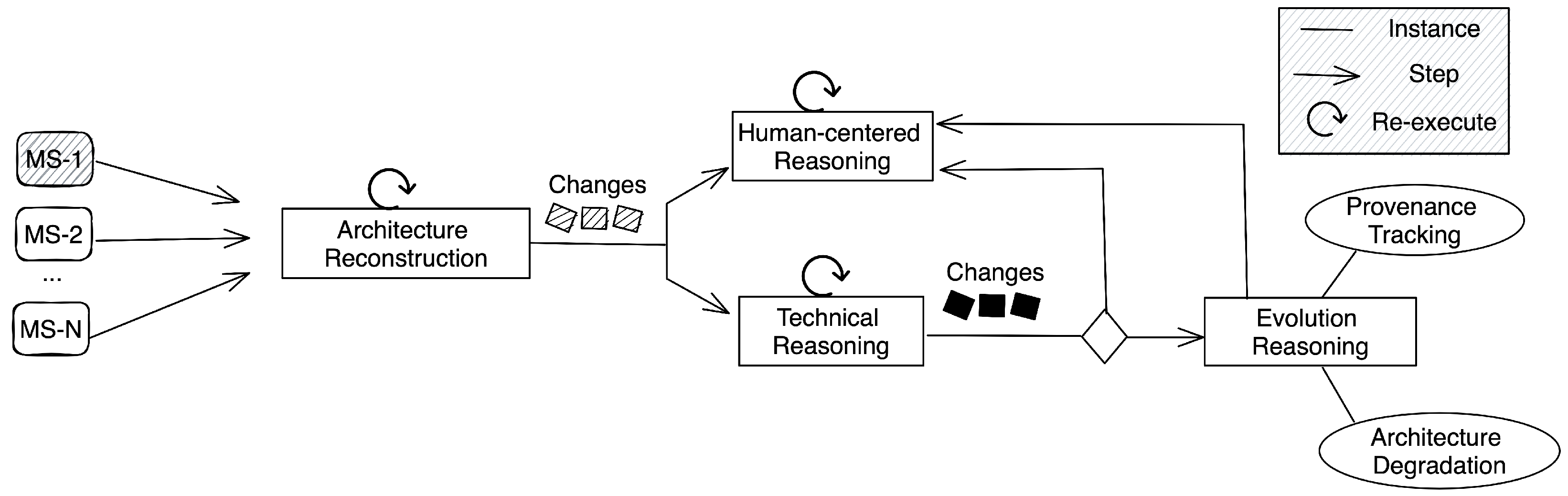 Applsci 13 01838 g008