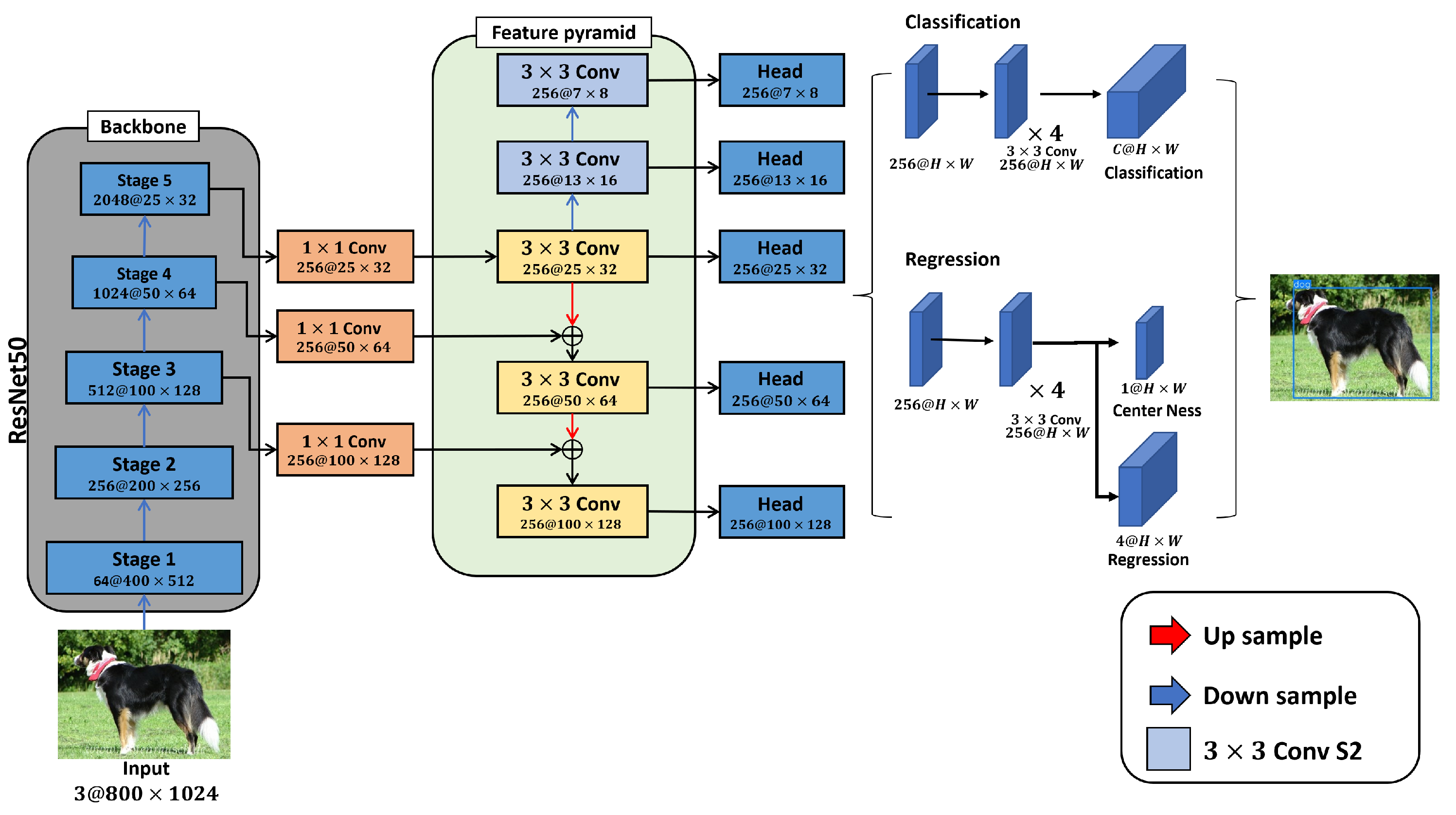 Applsci 13 01841 g001