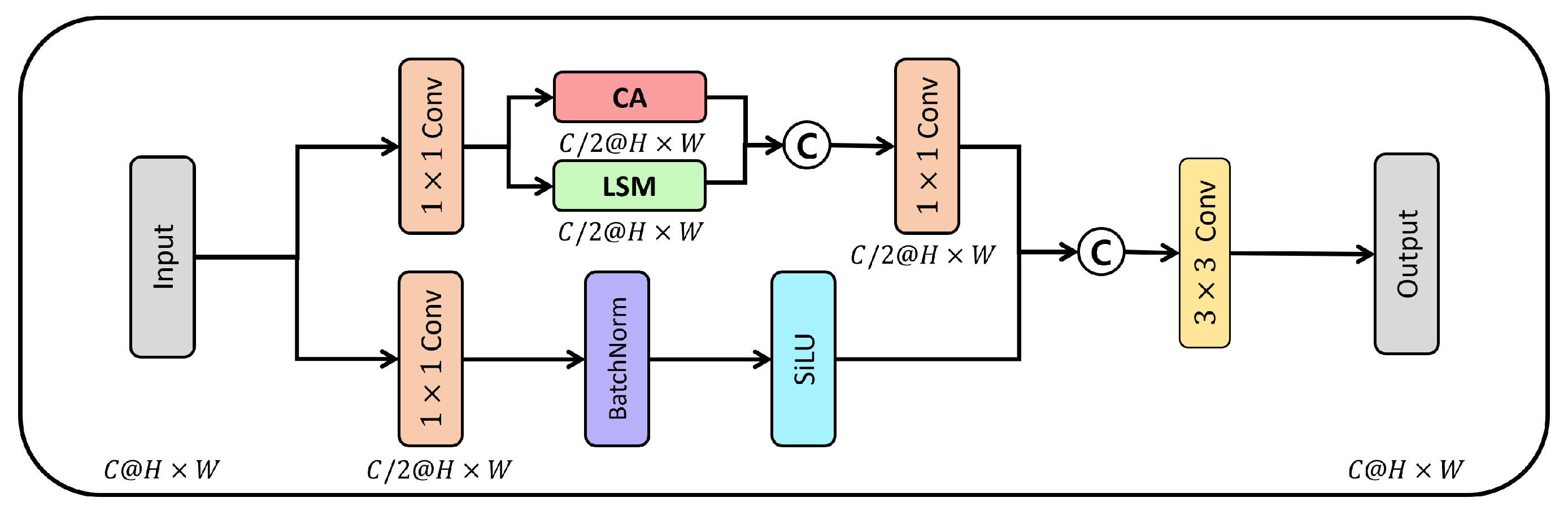 Applsci 13 01841 g005