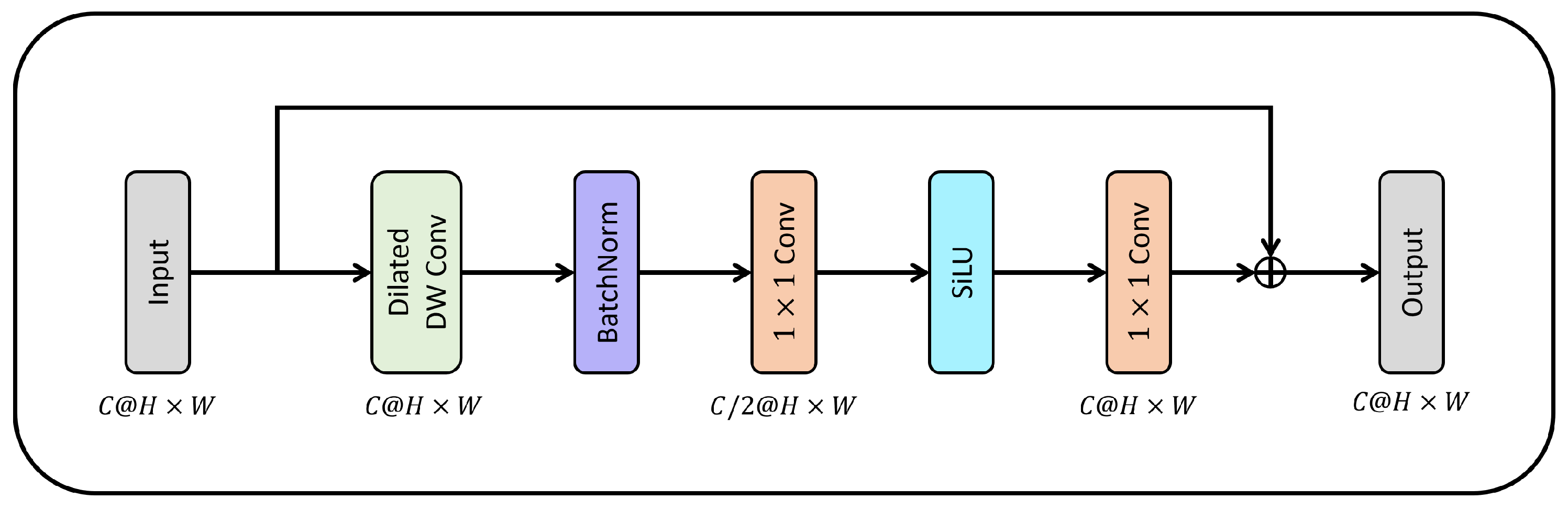 Applsci 13 01841 g006