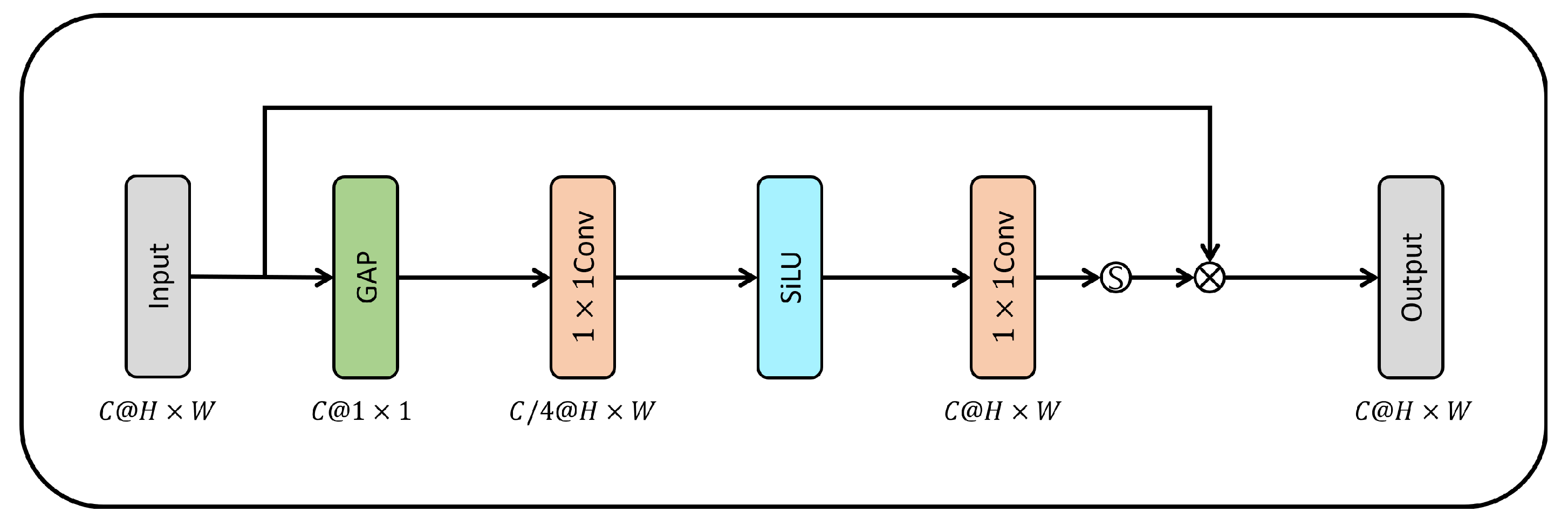 Applsci 13 01841 g007