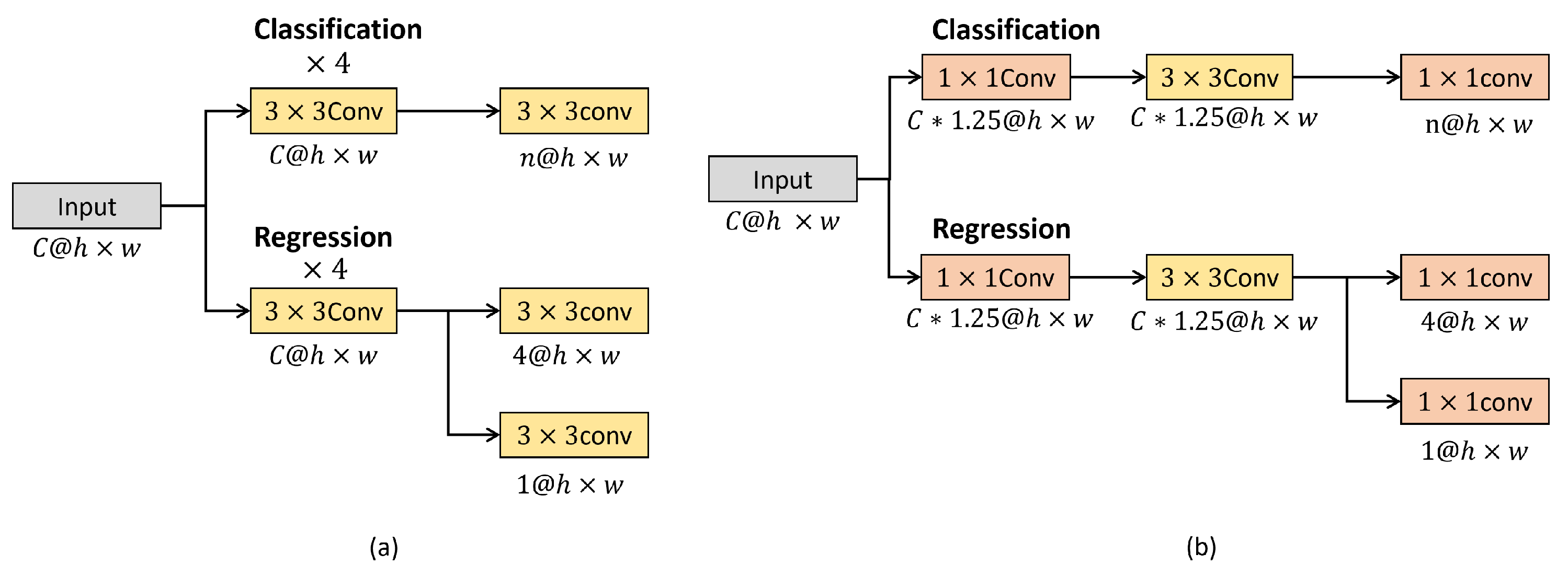 Applsci 13 01841 g008