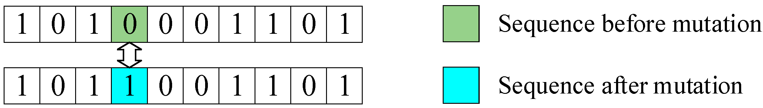 Applsci 13 01842 g005