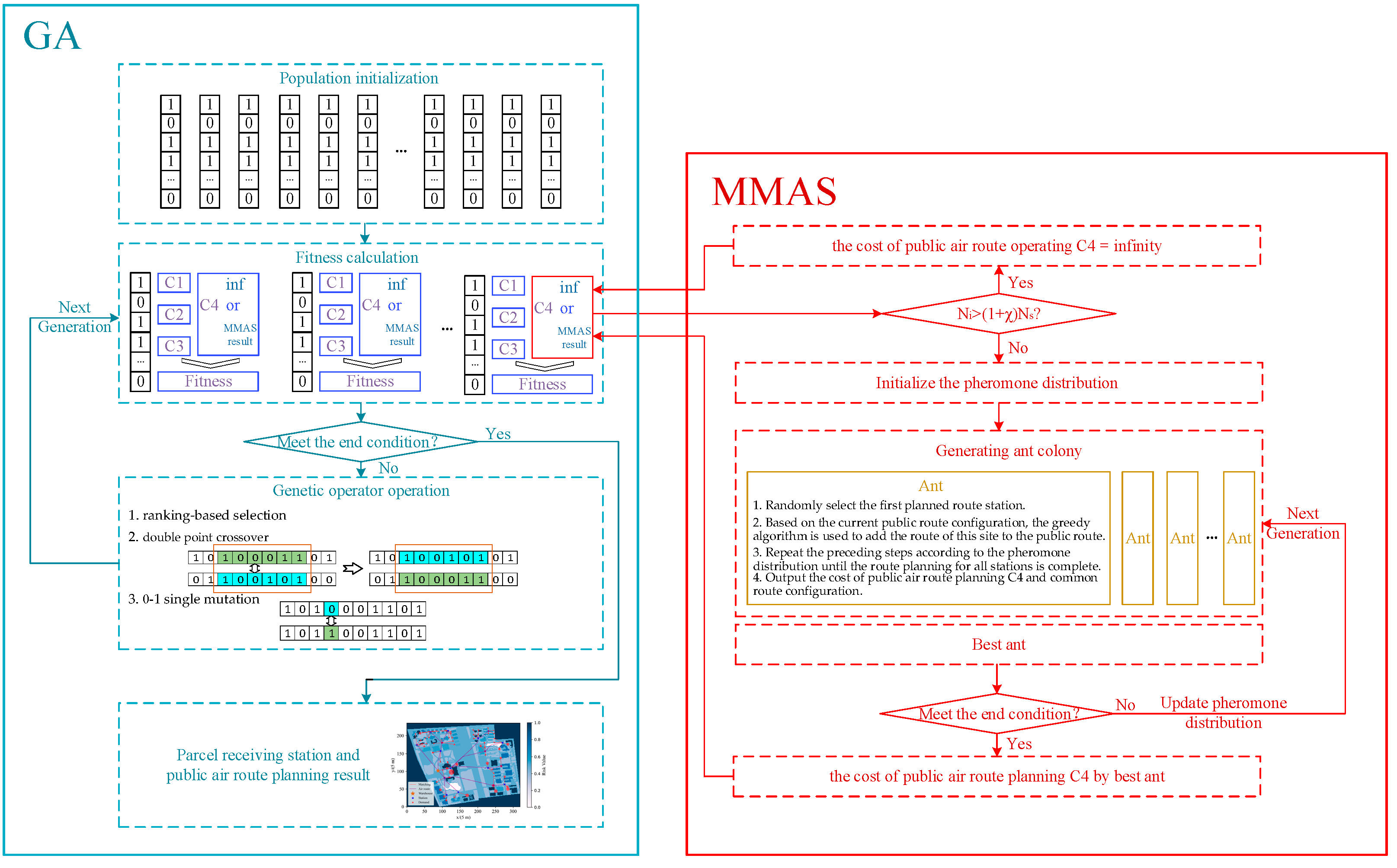Applsci 13 01842 g007