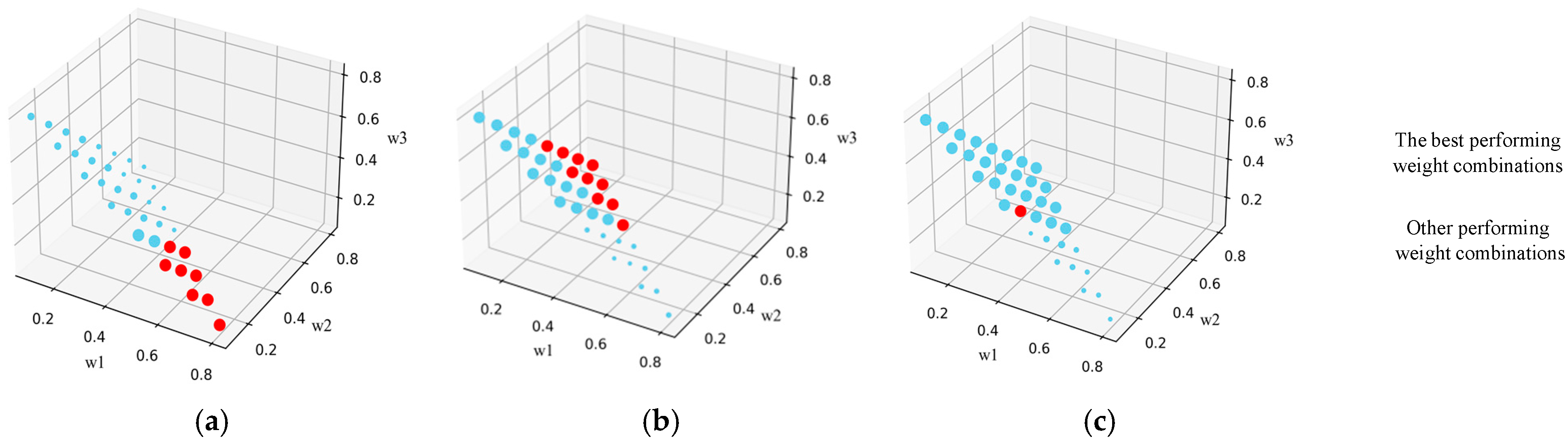 Applsci 13 01842 g014