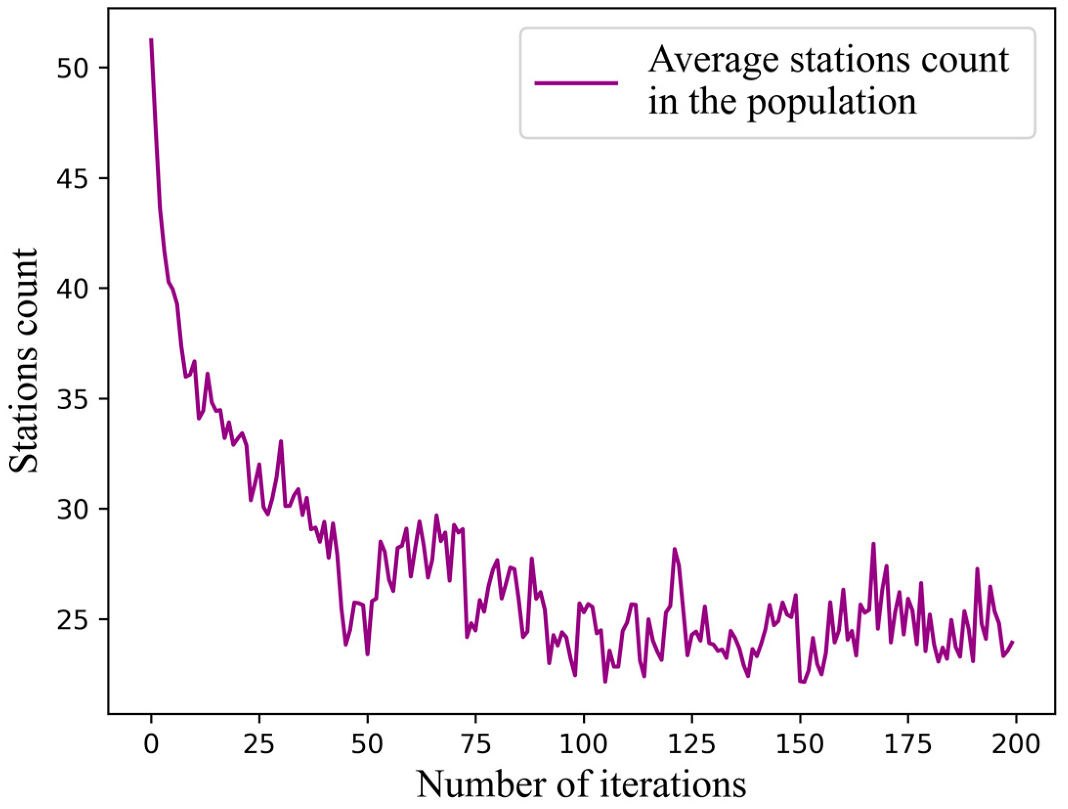 Applsci 13 01842 g015