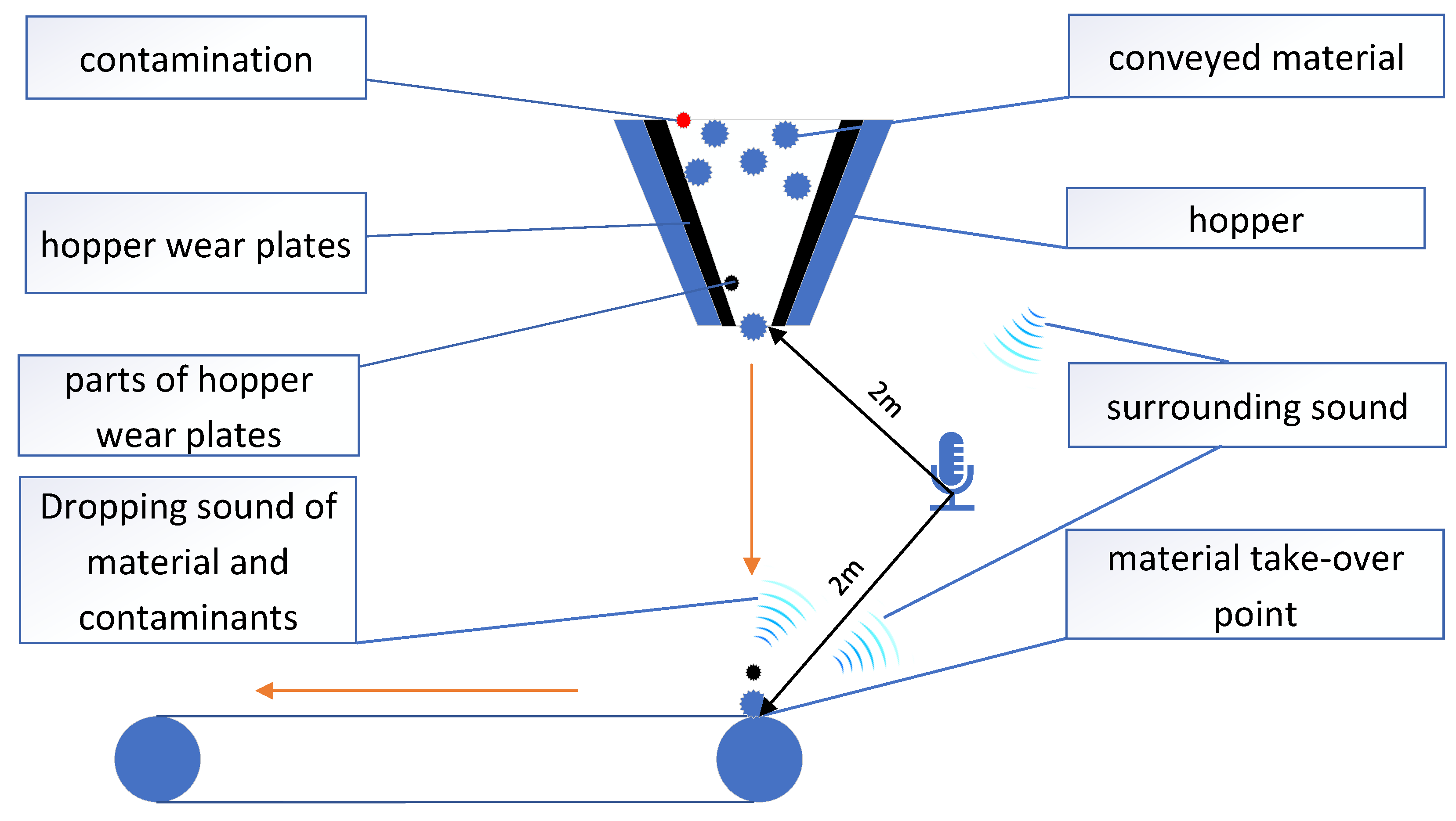 Applsci 13 01843 g001