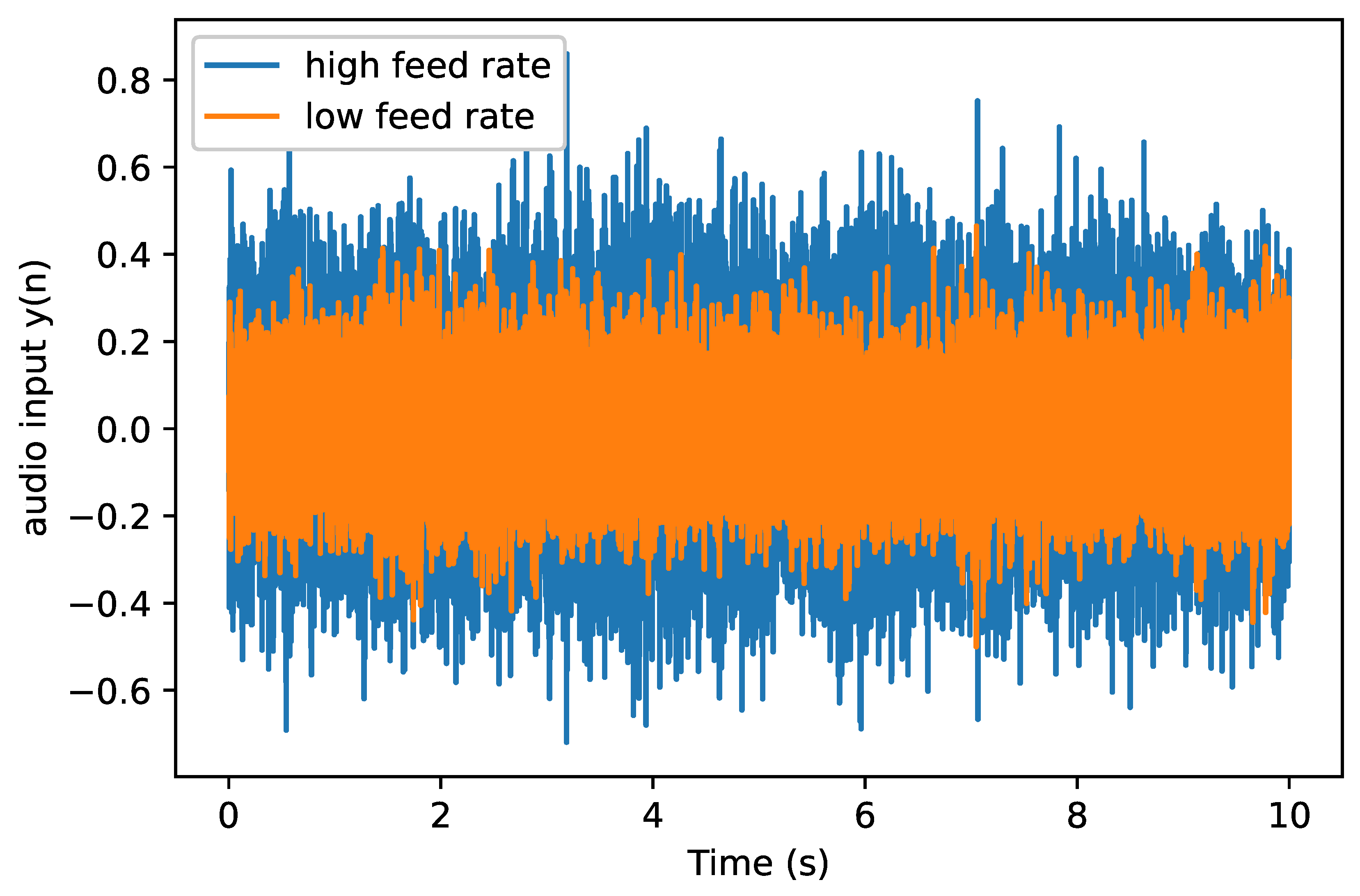 Applsci 13 01843 g002