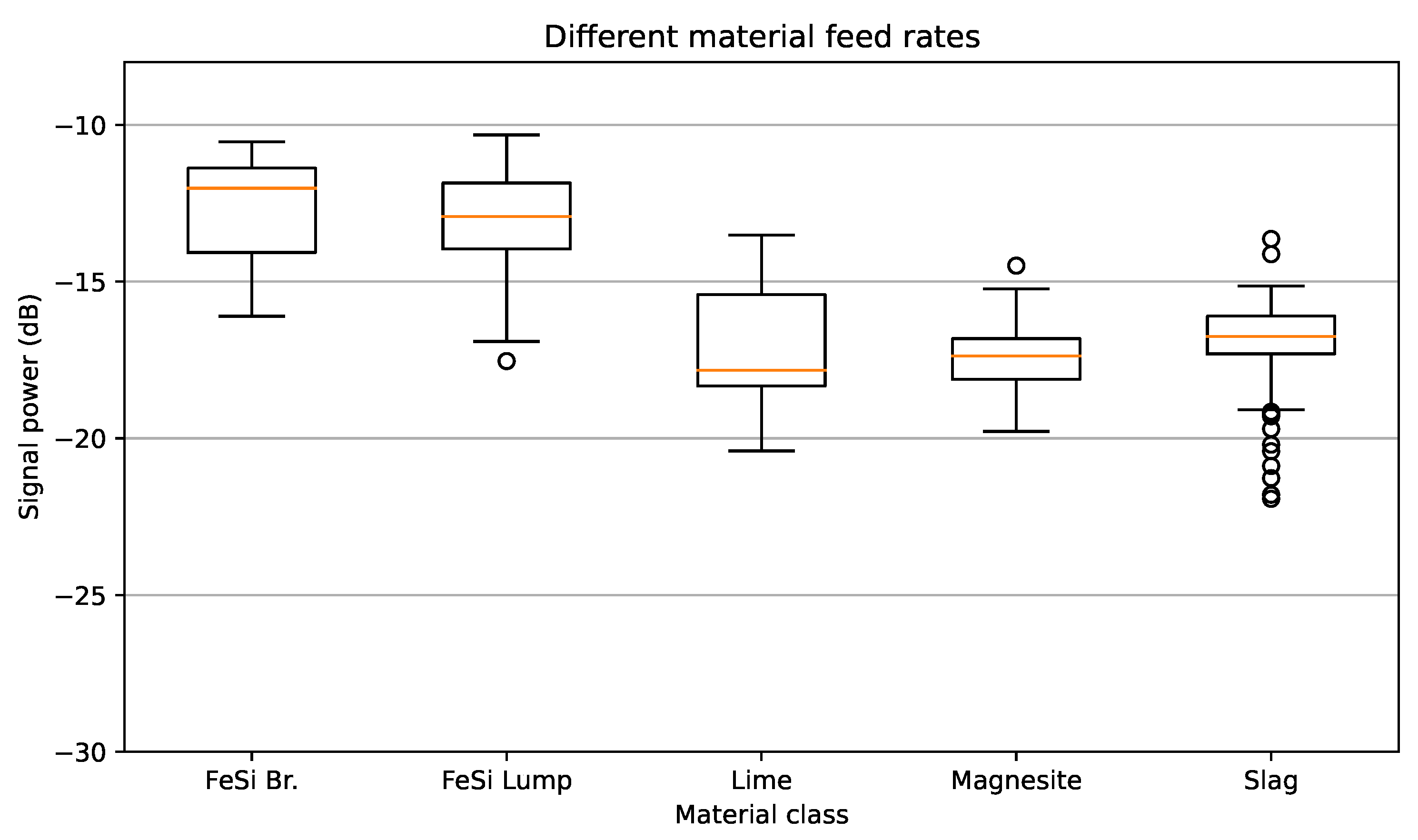 Applsci 13 01843 g003