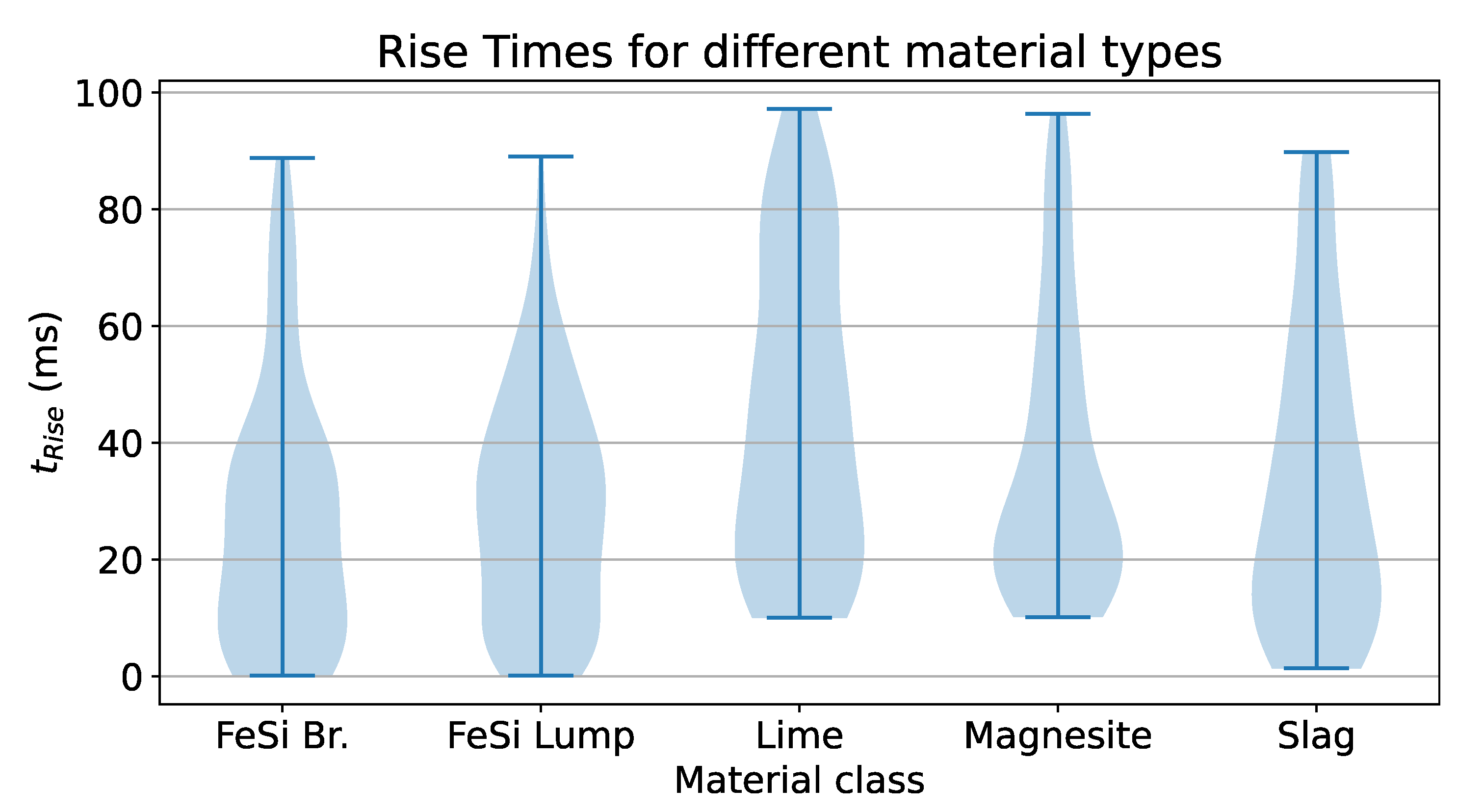 Applsci 13 01843 g005