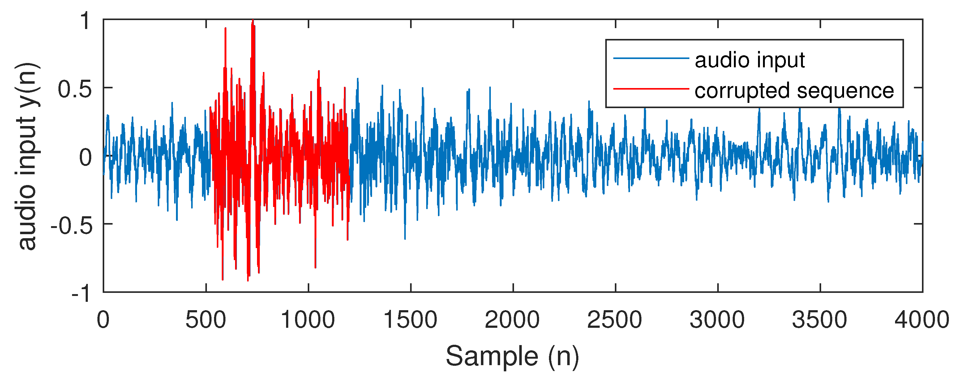 Applsci 13 01843 g007
