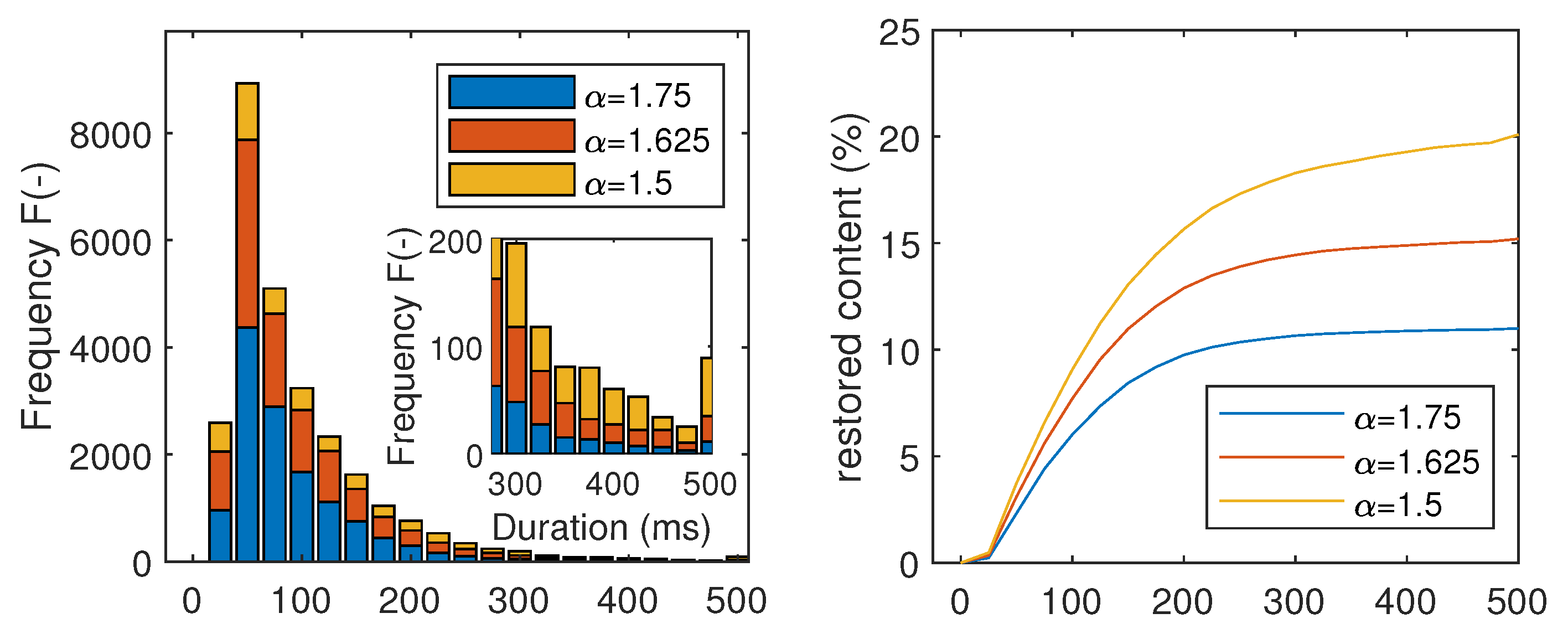 Applsci 13 01843 g009