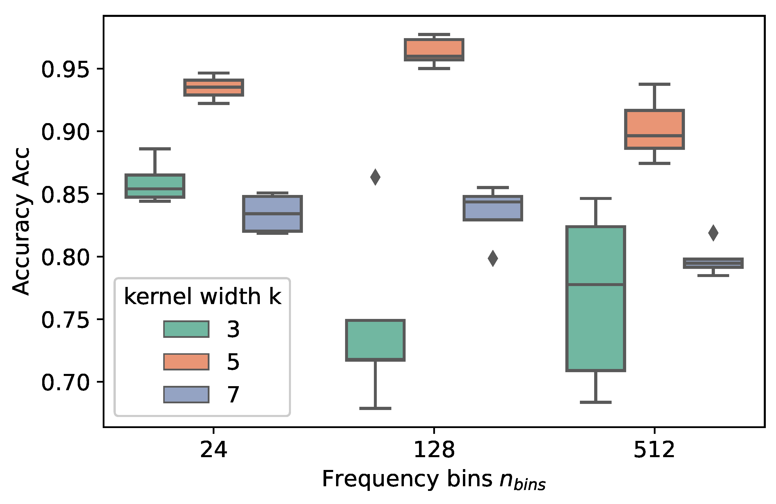 Applsci 13 01843 g010
