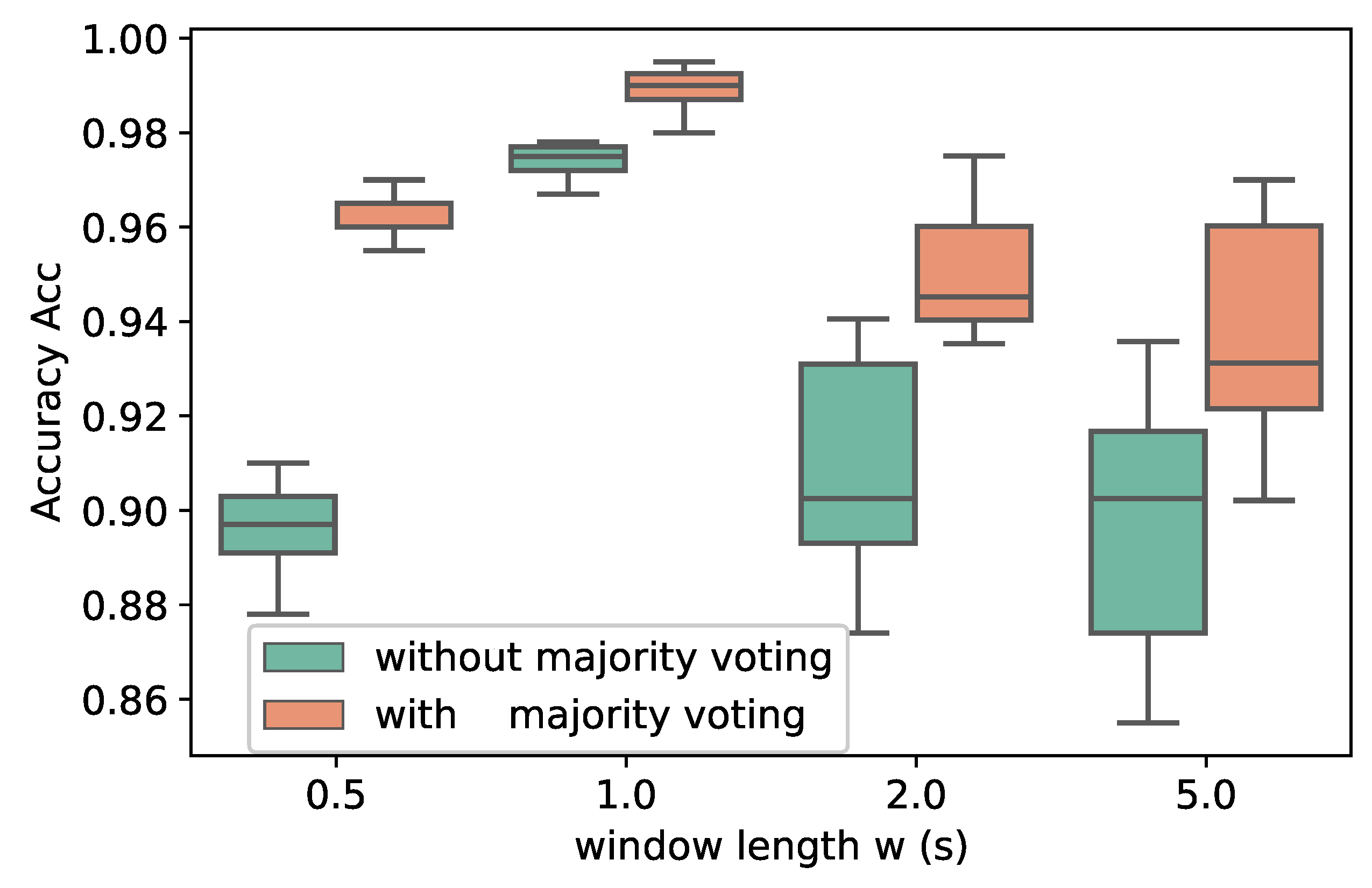 Applsci 13 01843 g011