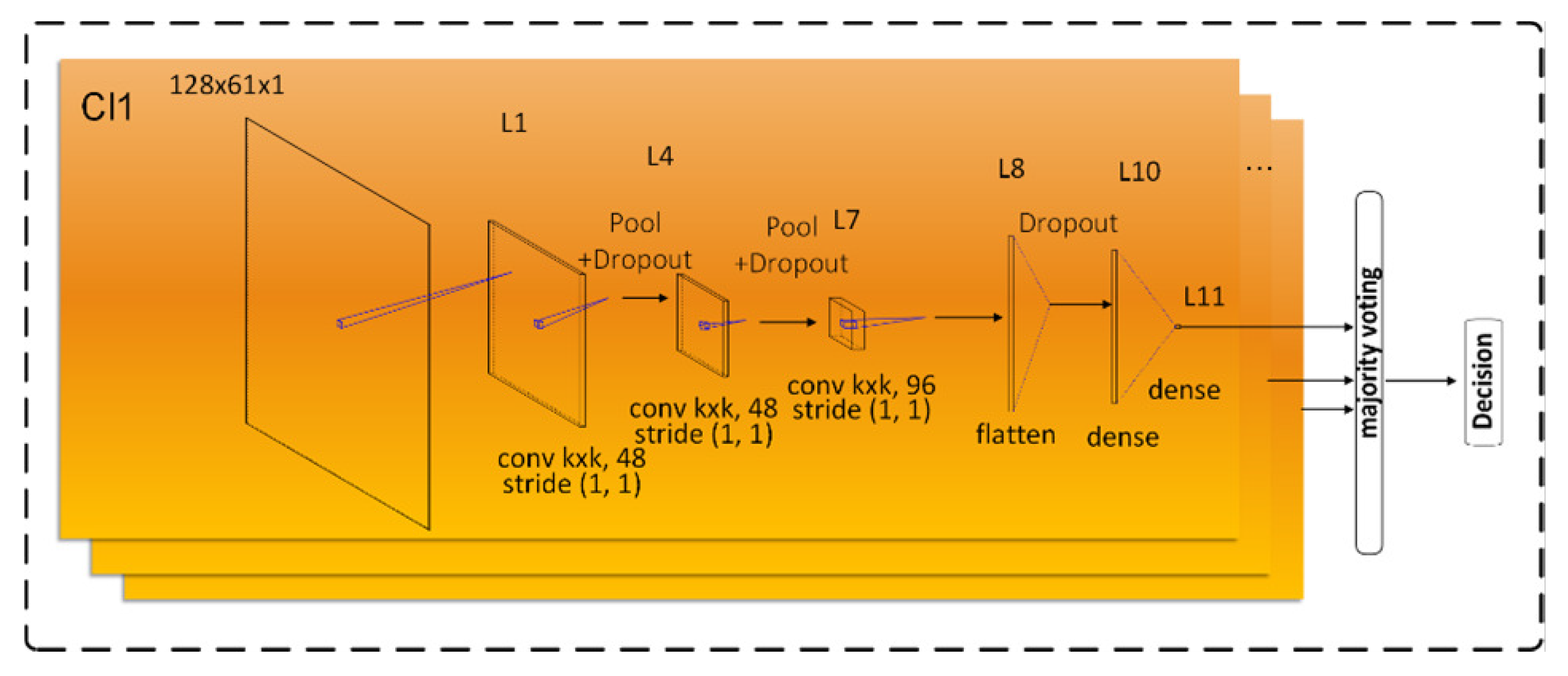 Applsci 13 01843 g012