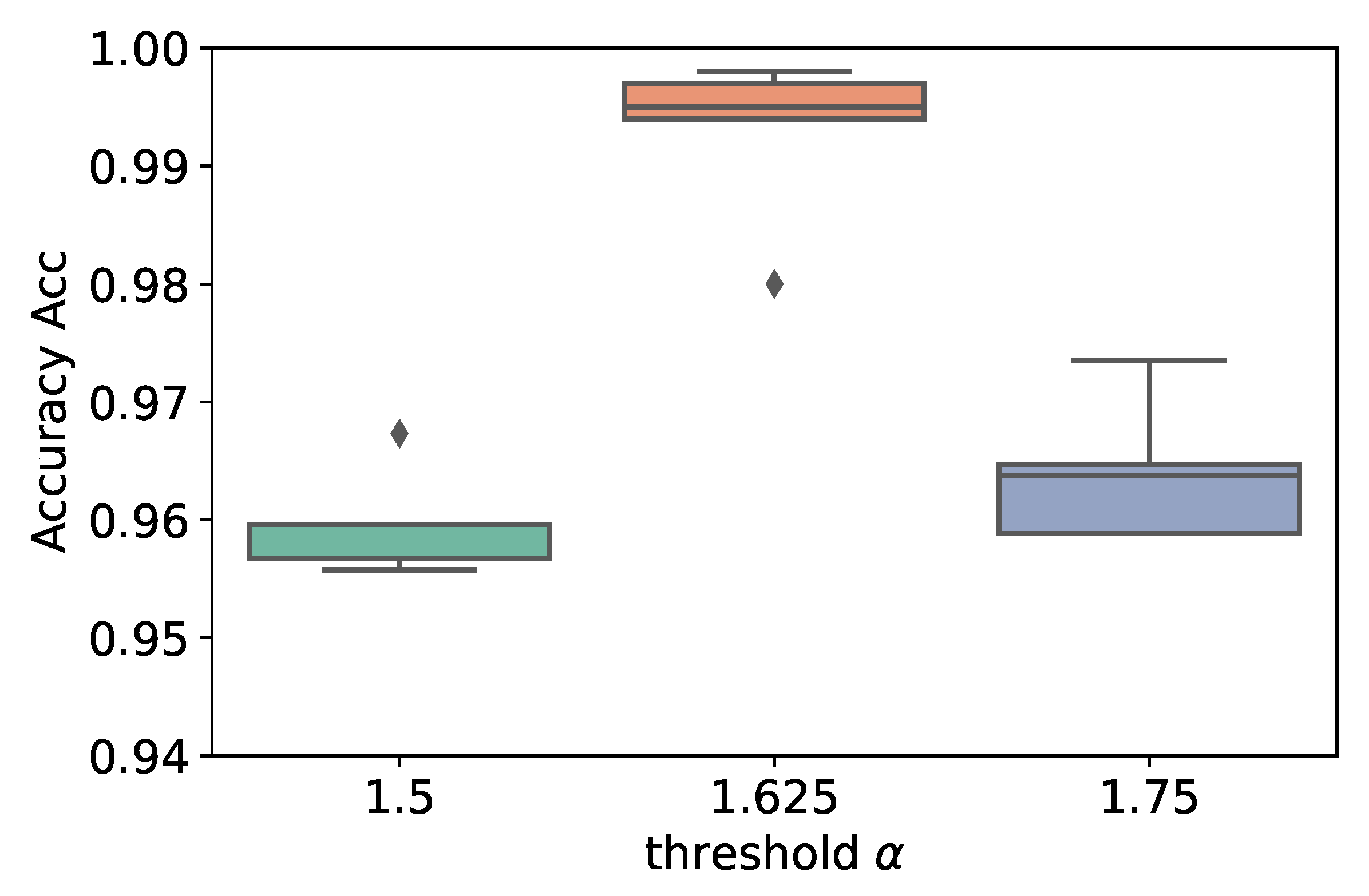 Applsci 13 01843 g013