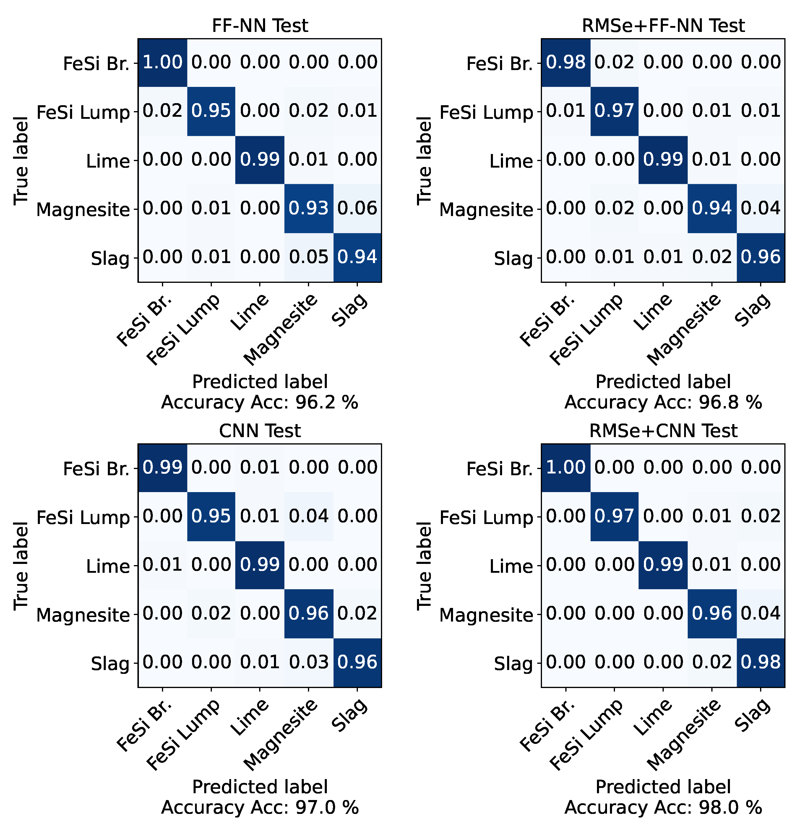 Applsci 13 01843 g014
