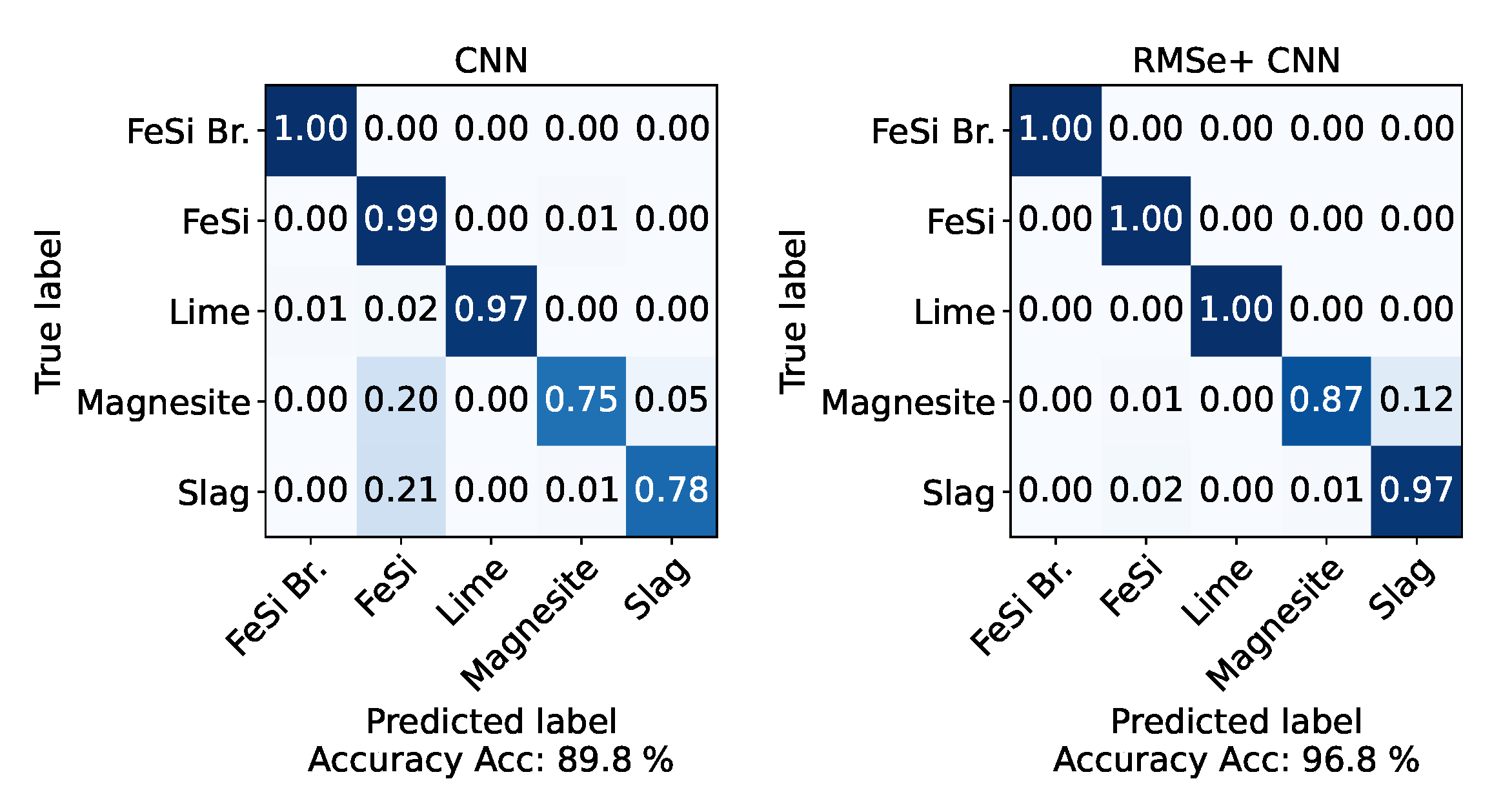 Applsci 13 01843 g015
