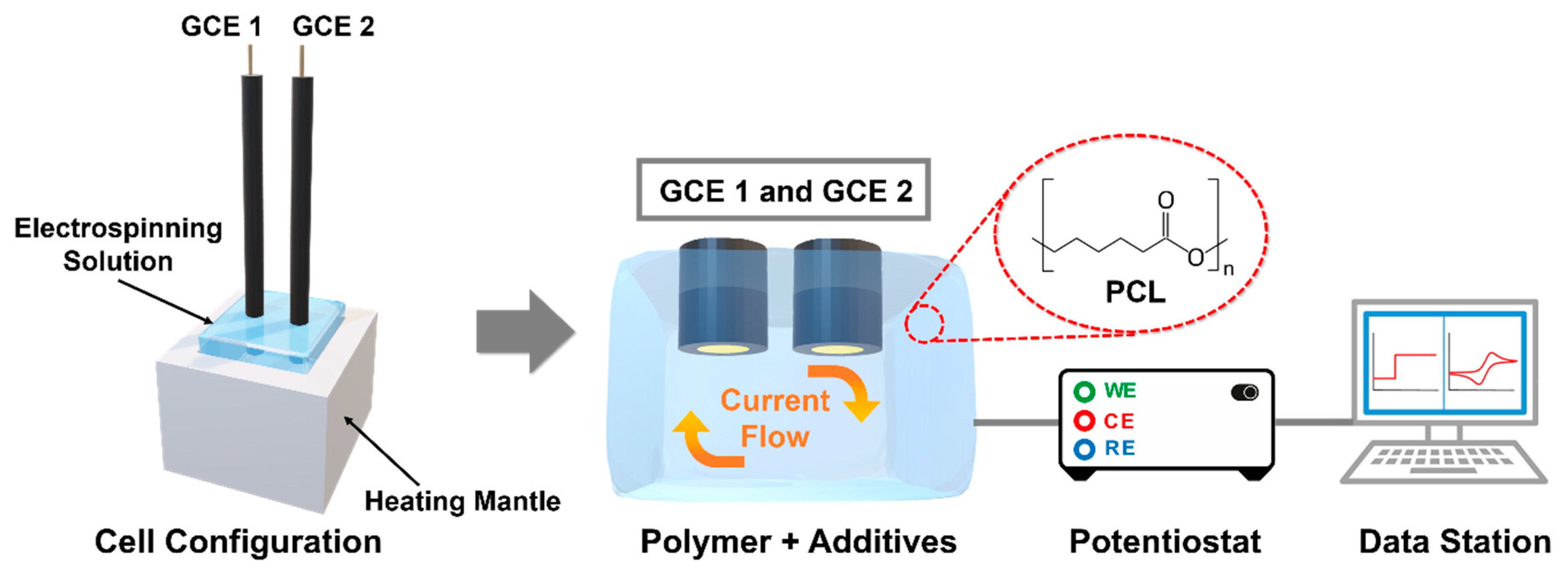 Applsci 13 01844 g001