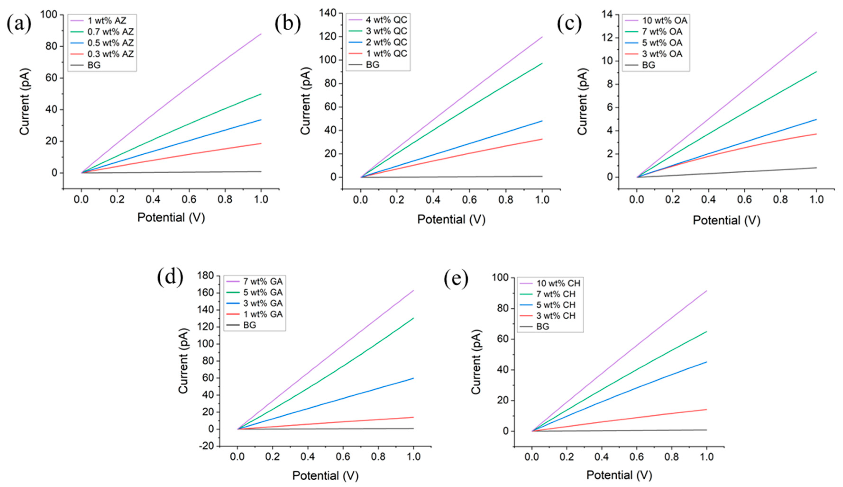 Applsci 13 01844 g004