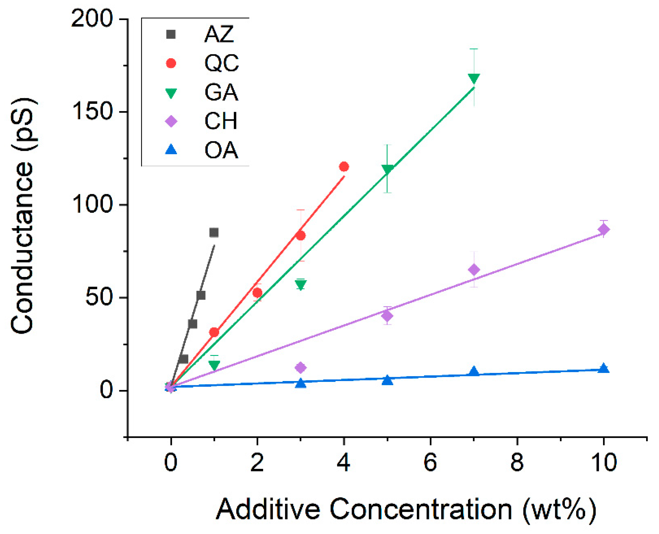 Applsci 13 01844 g005