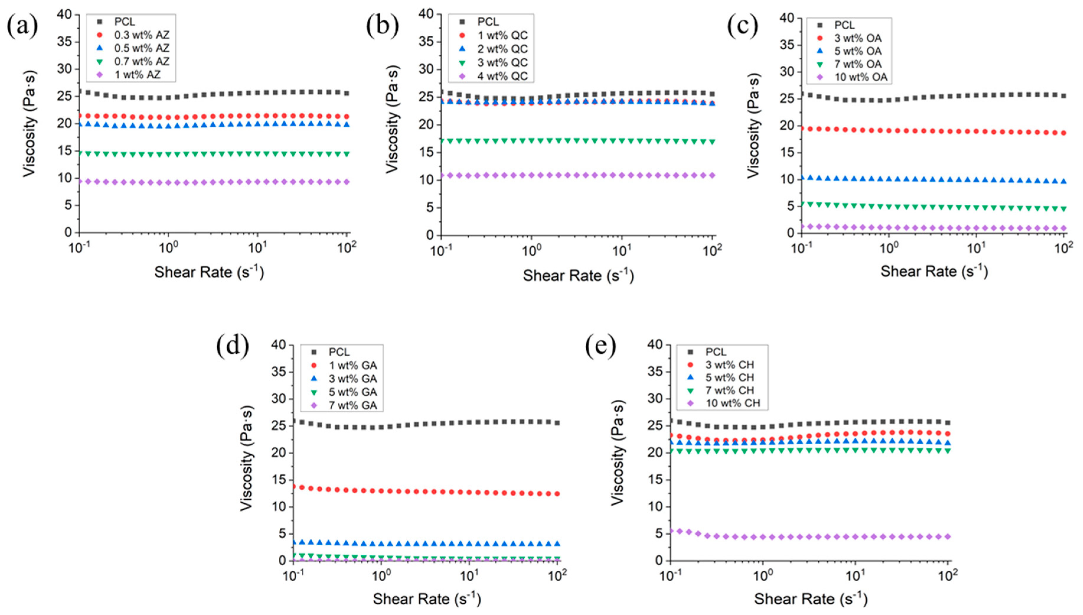 Applsci 13 01844 g006