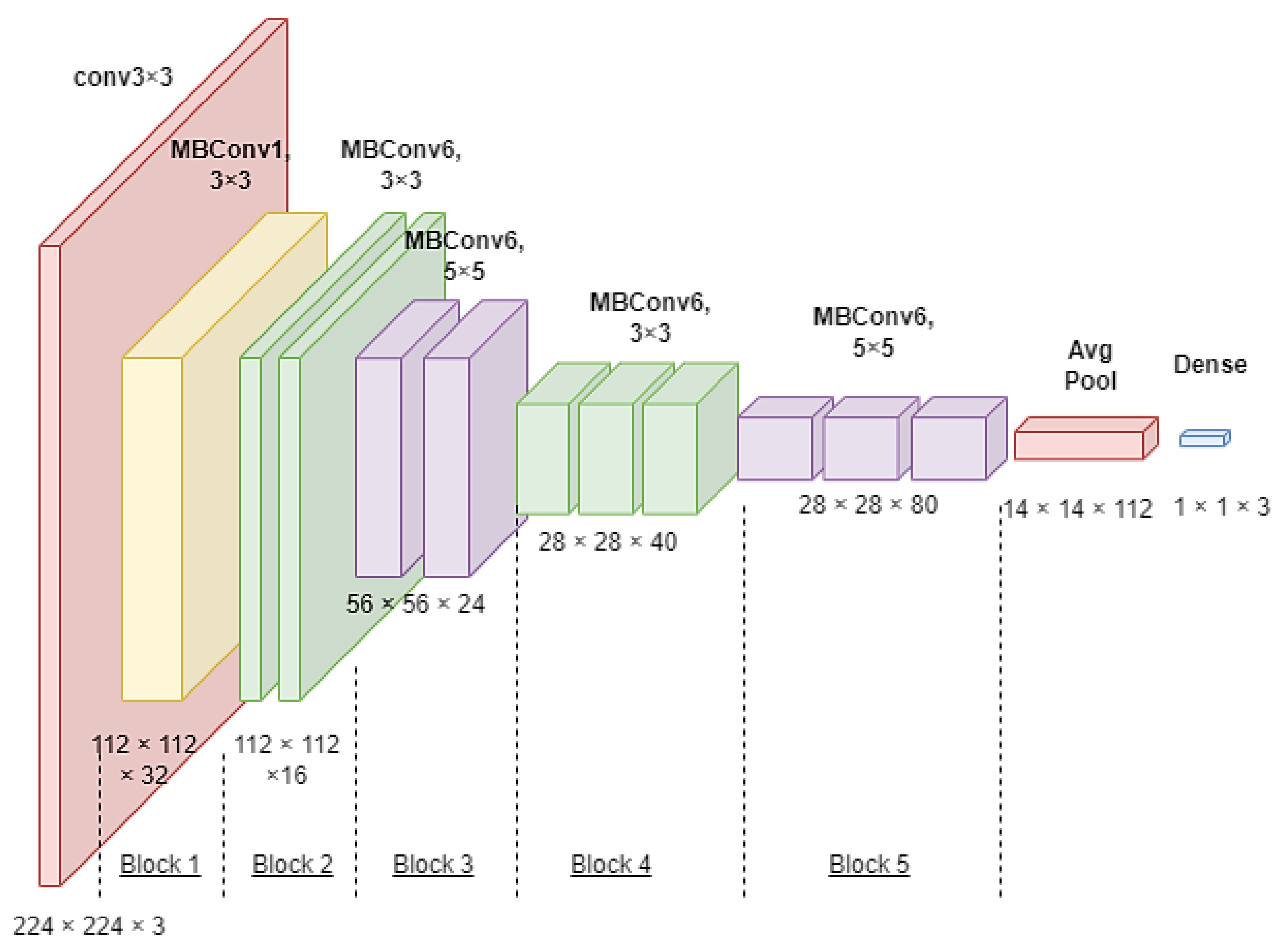 Applsci 13 01846 g004