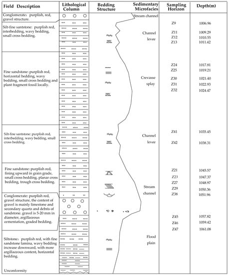 Applsci 13 01847 g0a3