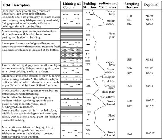 Applsci 13 01847 g0a4