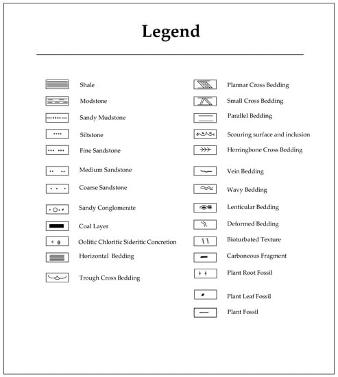 Applsci 13 01847 g0a7