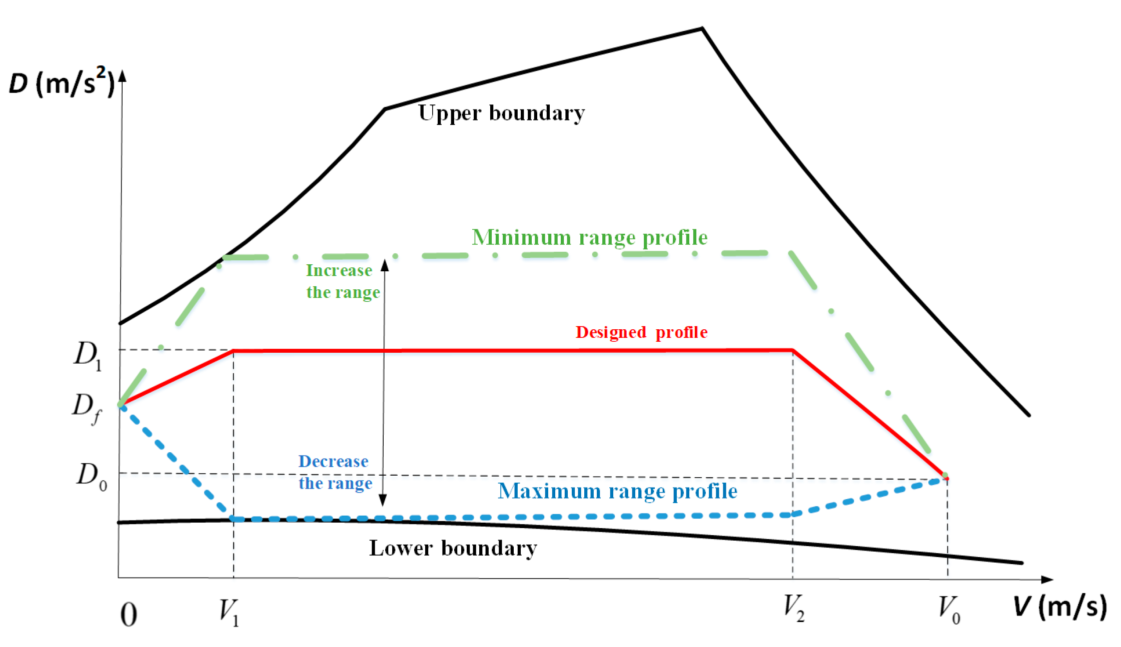 Applsci 13 01848 g001