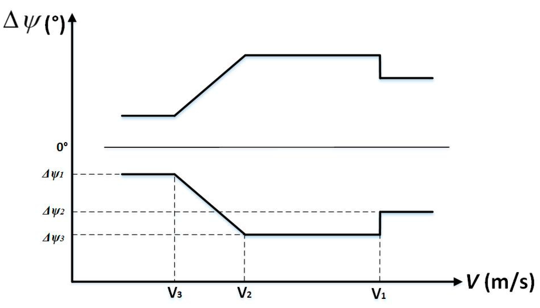 Applsci 13 01848 g002