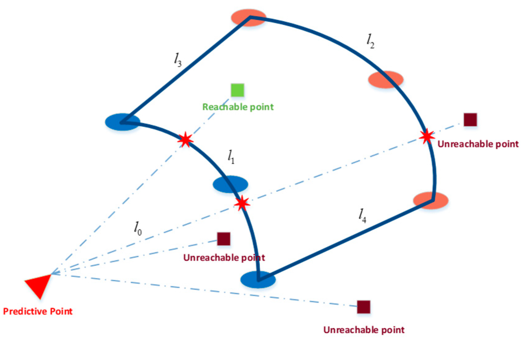 Applsci 13 01848 g004