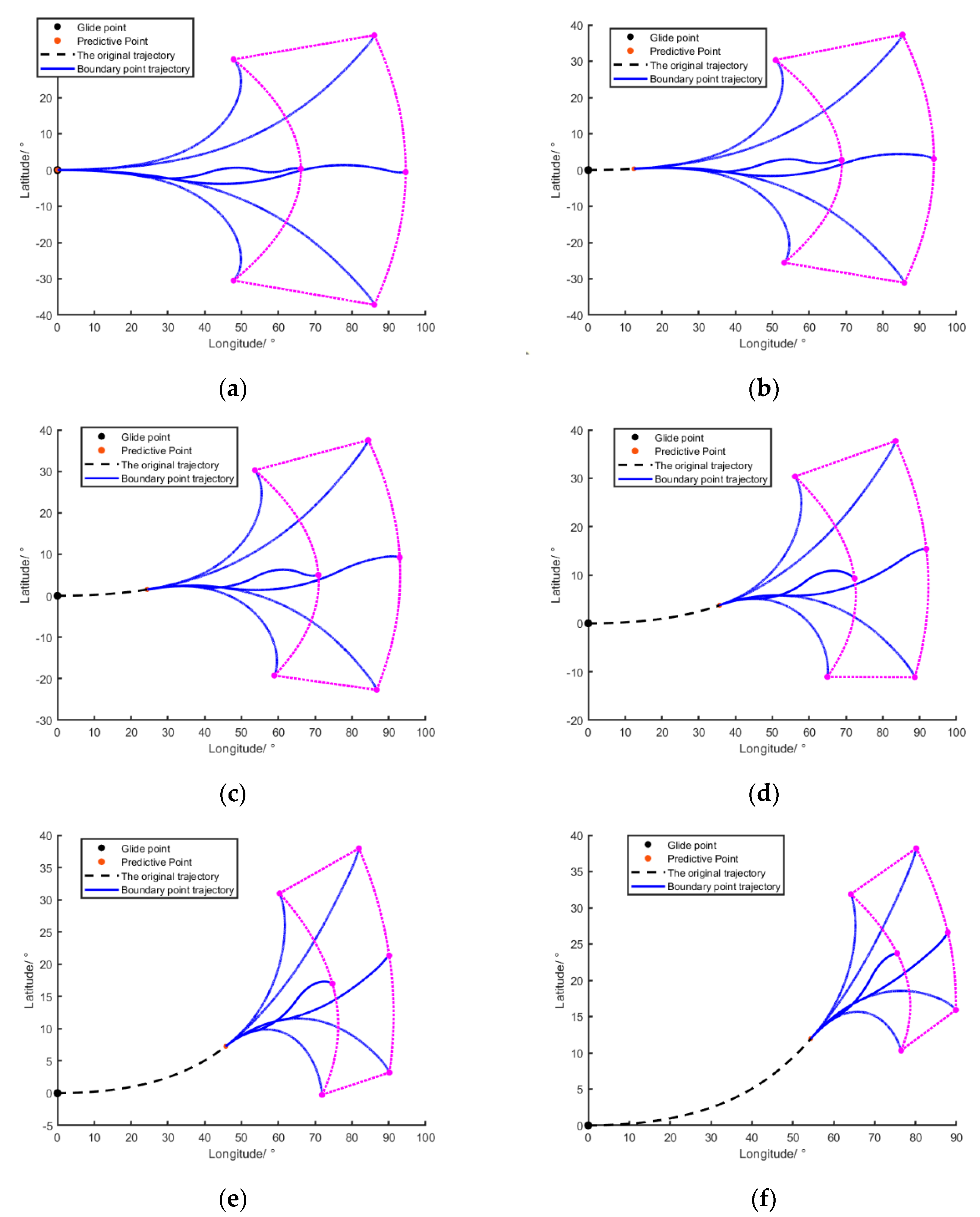 Applsci 13 01848 g006