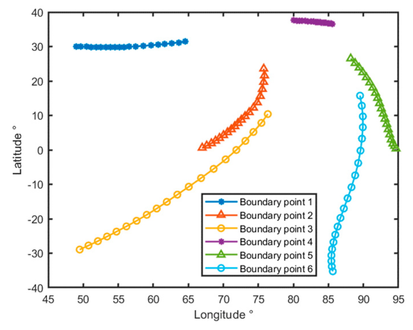 Applsci 13 01848 g007
